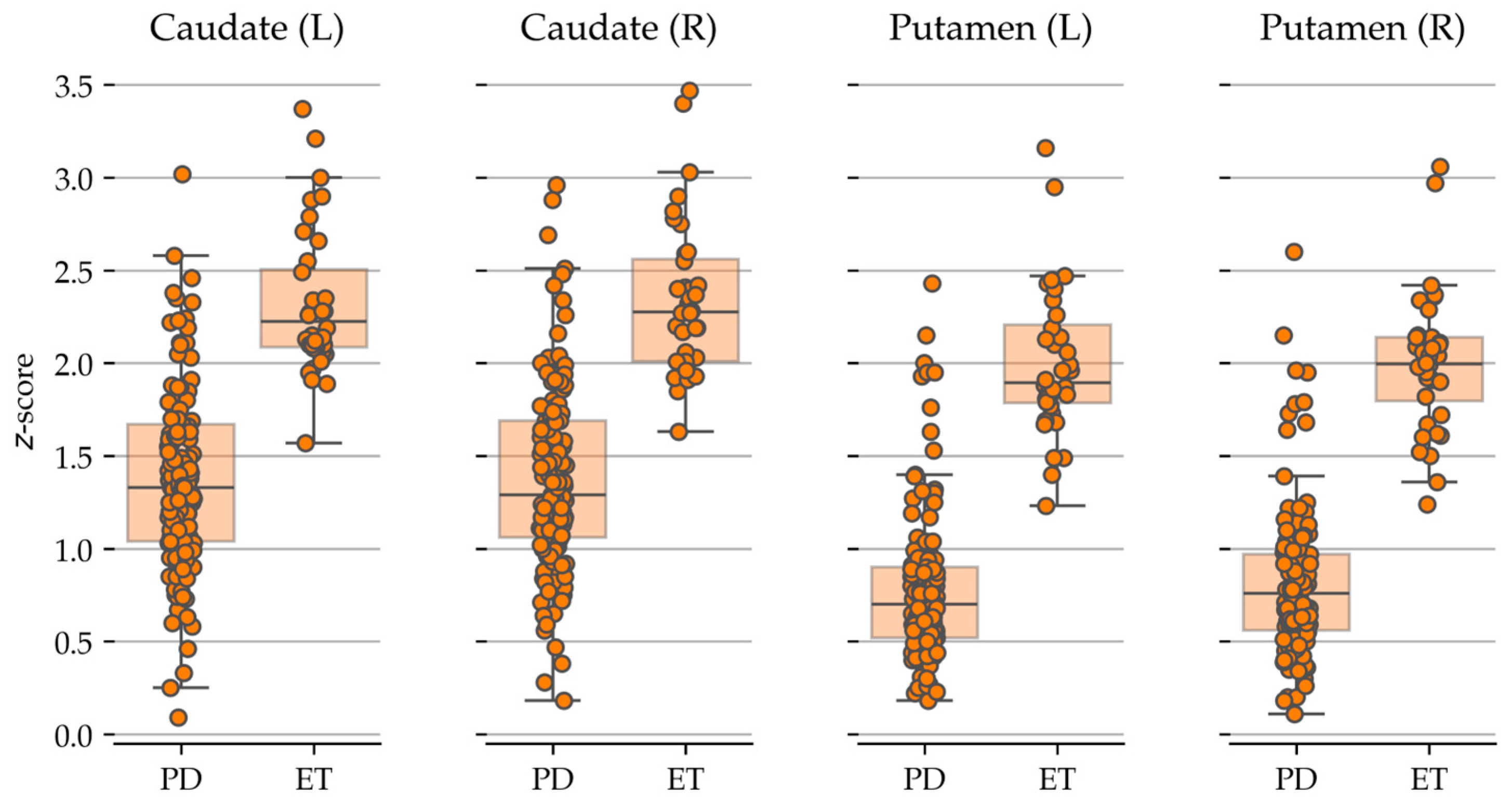 Biomedicines 13 02367 g003
