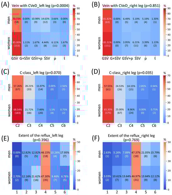 Biomedicines 13 02373 g0a1