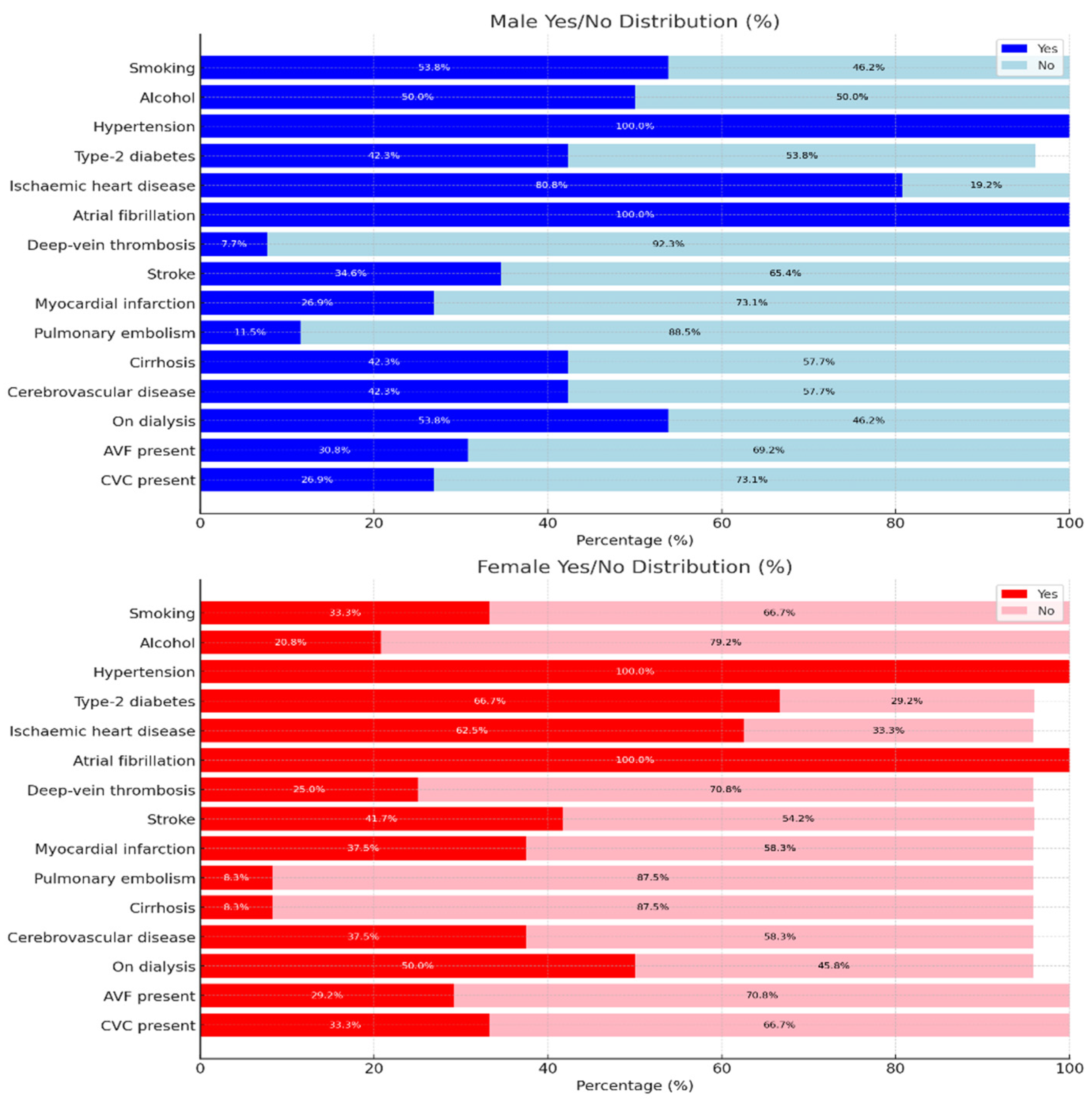 Biomedicines 13 02387 g001