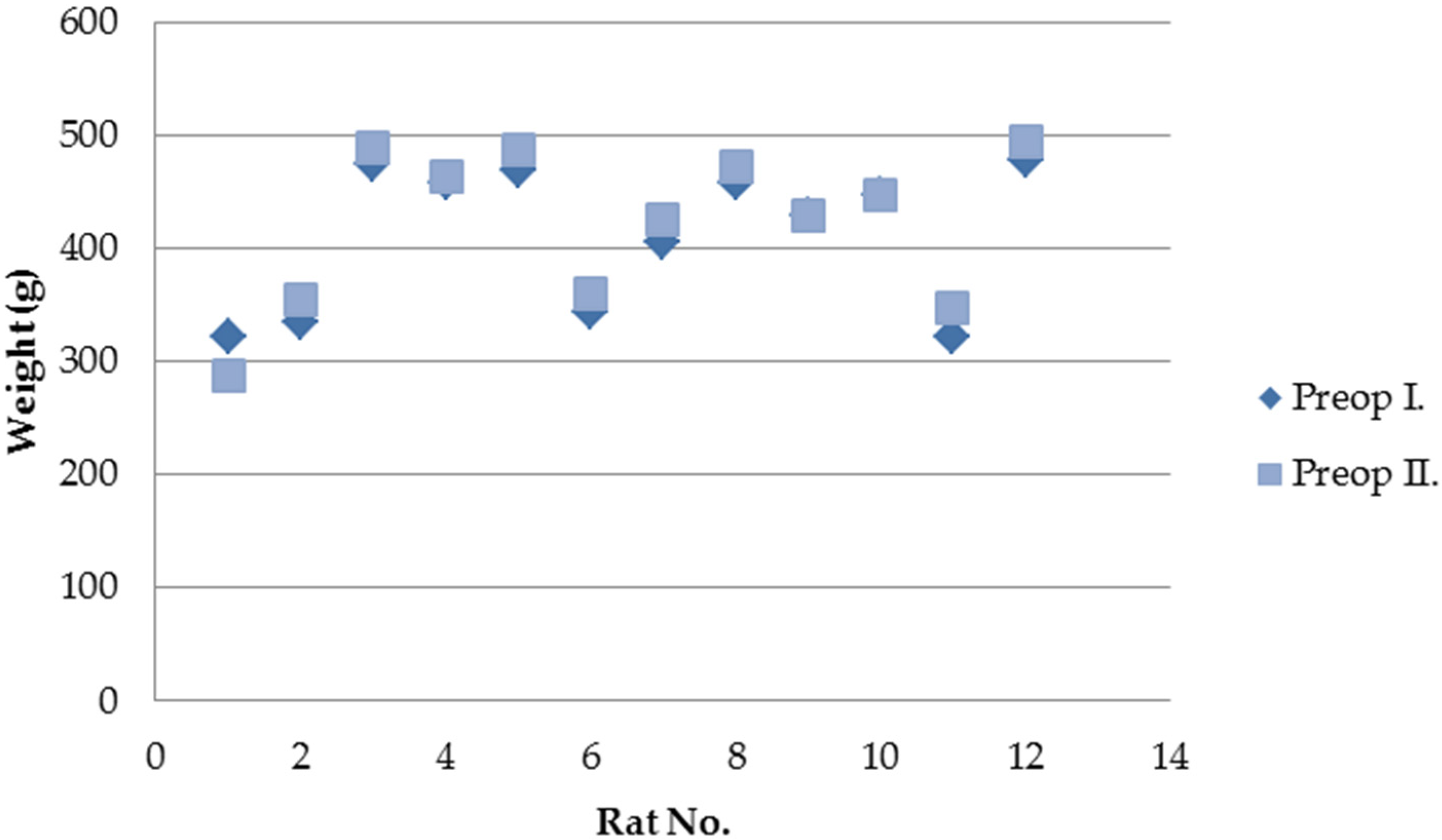 Biomedicines 13 02397 g001