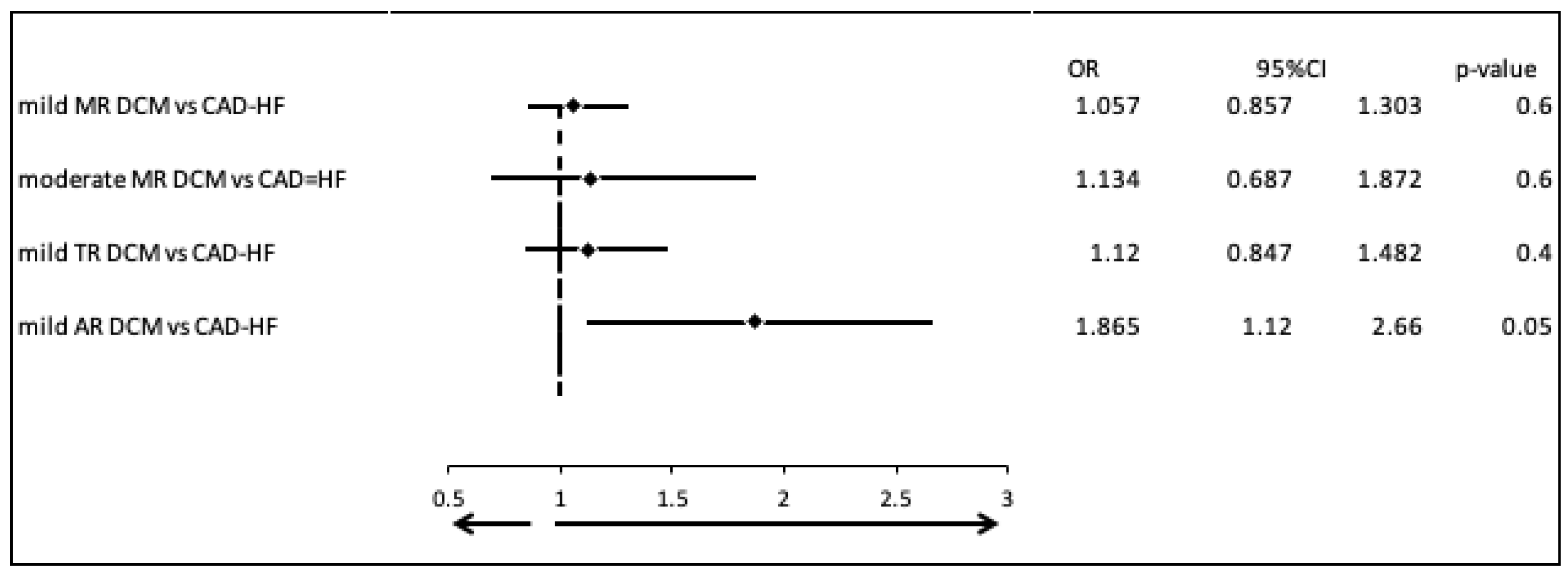 Biomedicines 13 02415 g001