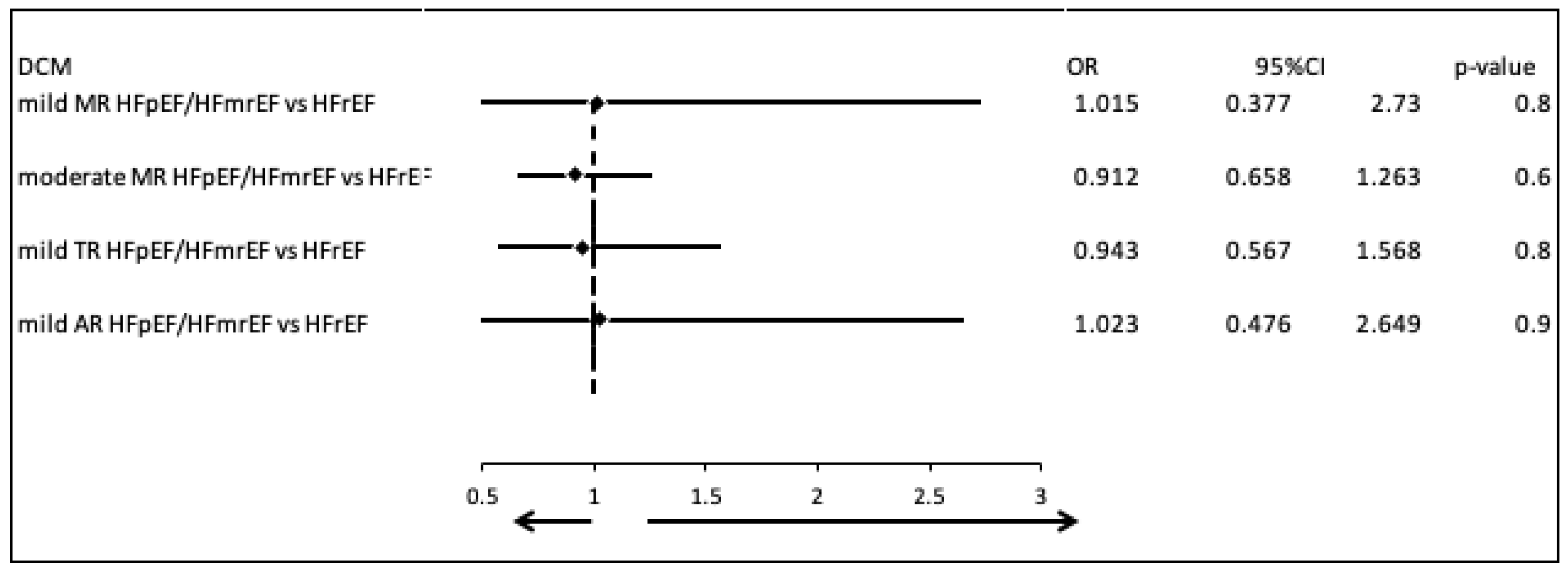 Biomedicines 13 02415 g002