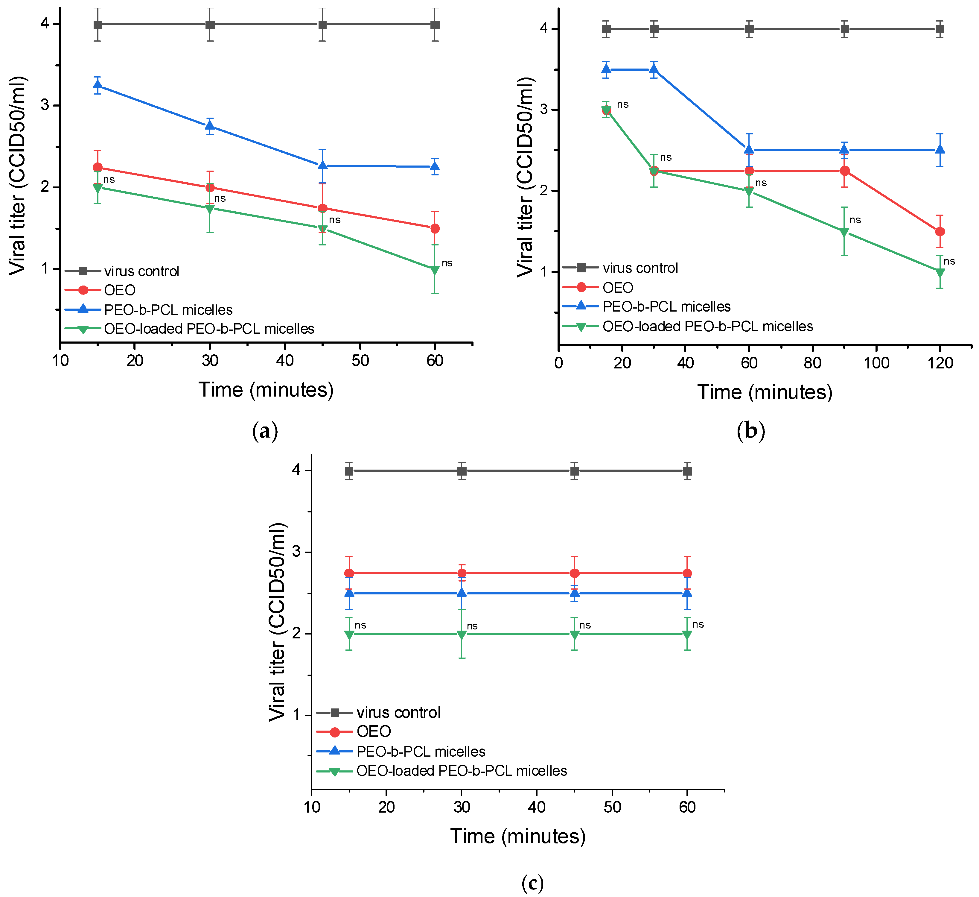Biomedicines 13 02417 g008 Biomedicines 13 02417 g008