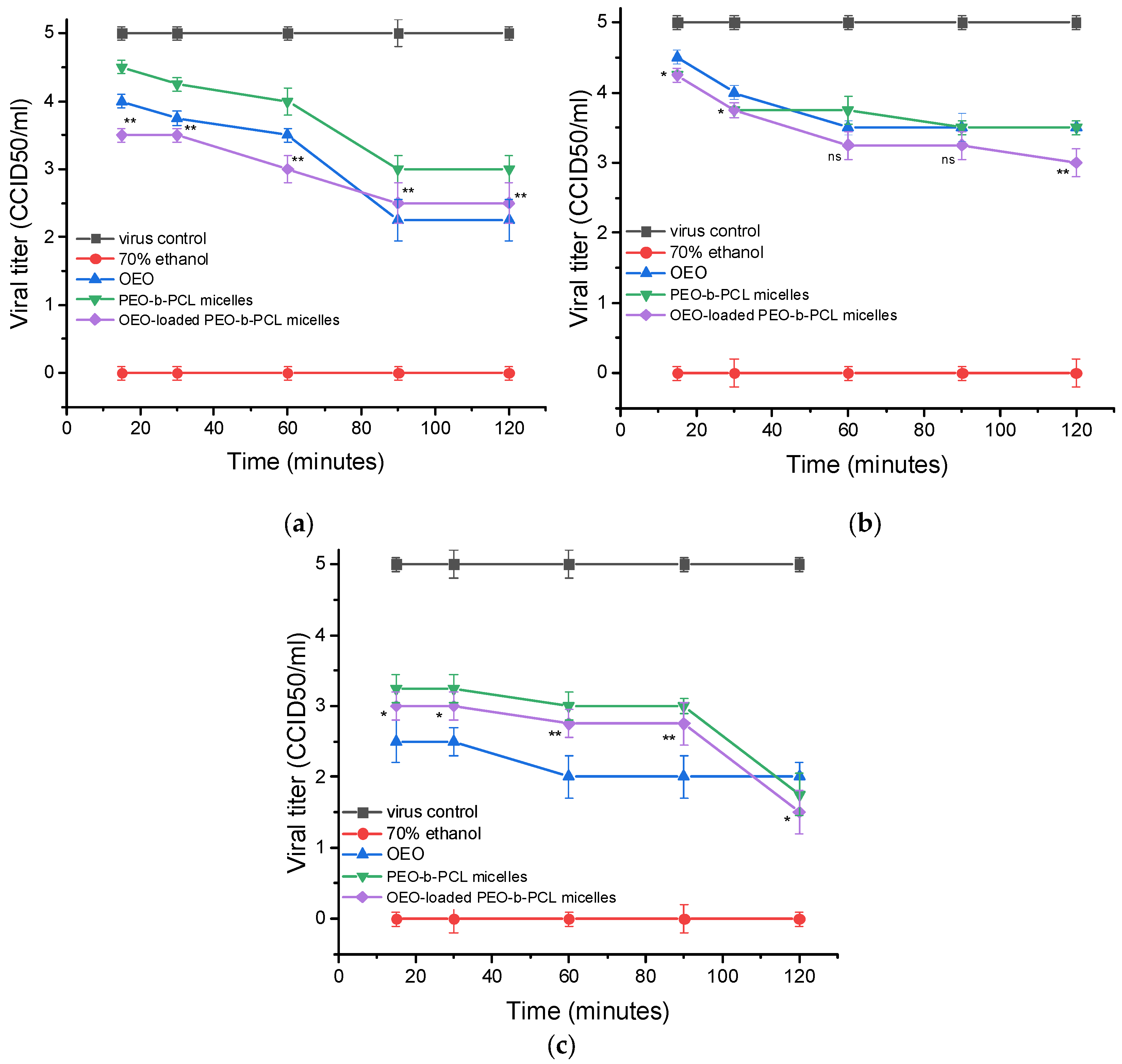 Biomedicines 13 02417 g009 Biomedicines 13 02417 g009