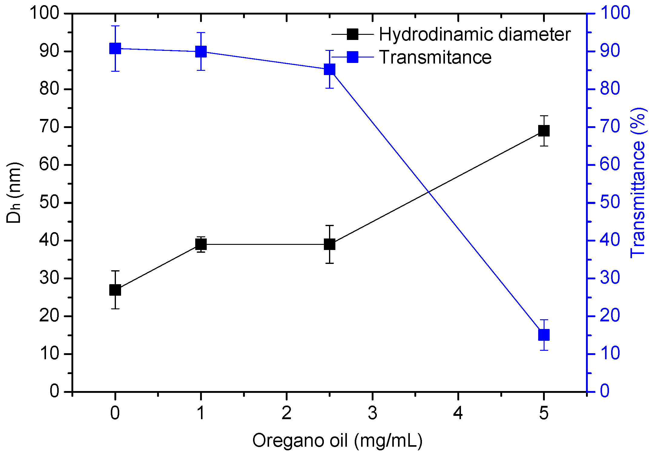 Biomedicines 13 02417 g011 Biomedicines 13 02417 g011