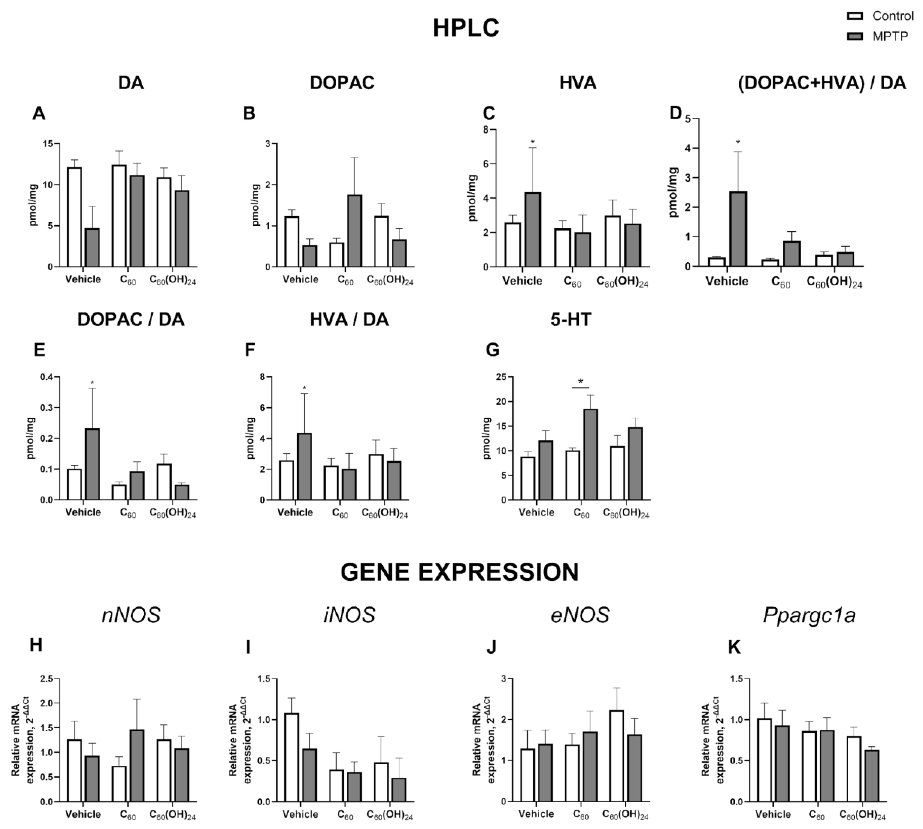 Biomedicines 13 02425 g004