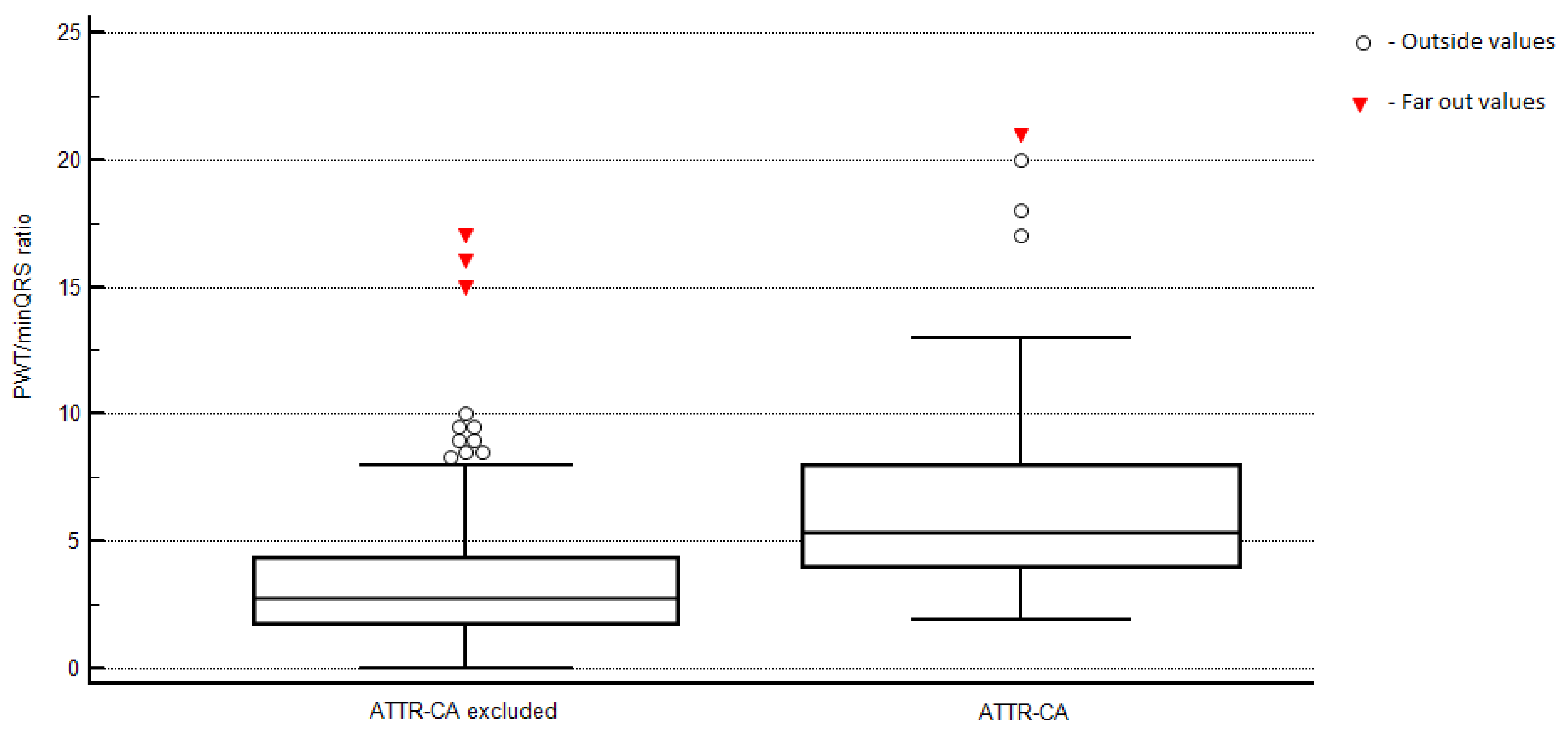 Biomedicines 13 02493 g002