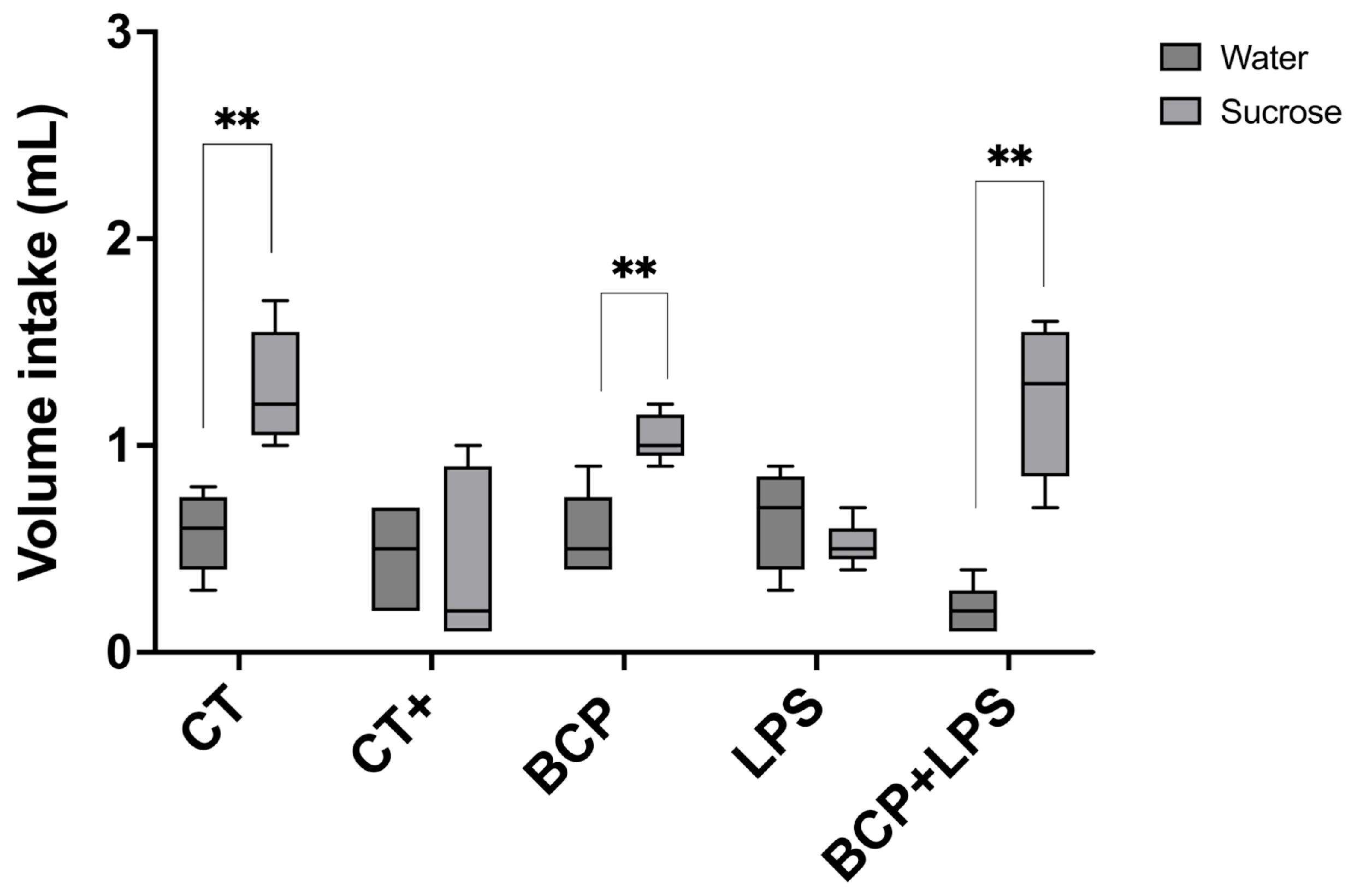Biomedicines 13 02514 g004