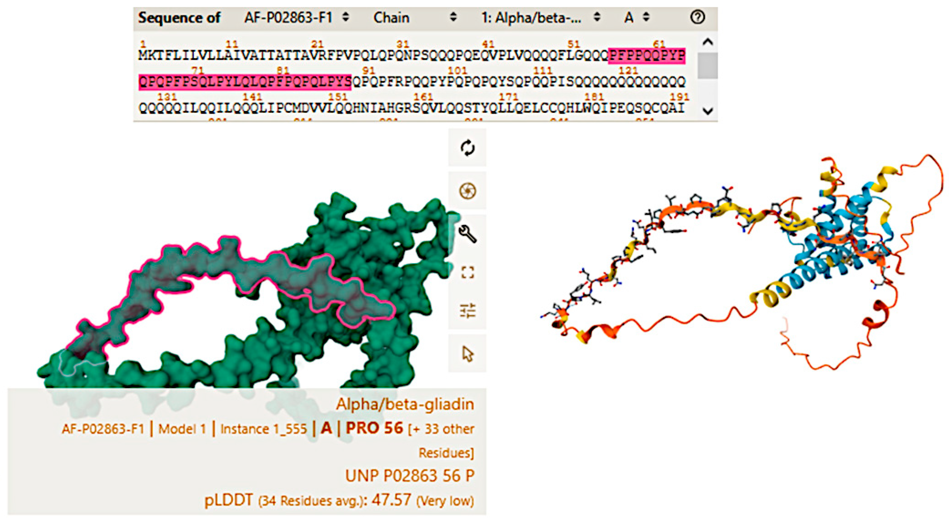 Biomedicines 13 02526 g002