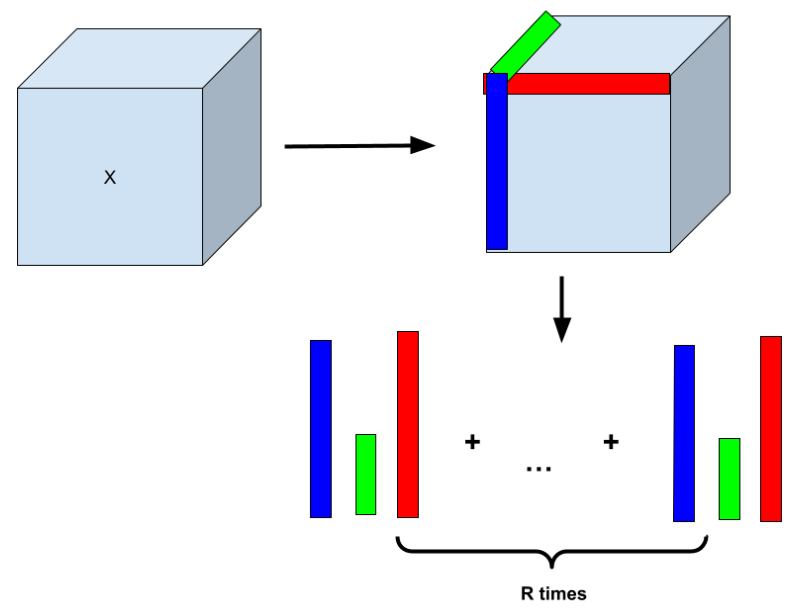 Biomedicines 13 02571 g003