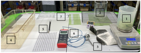 Biomedicines 13 02582 g0a1