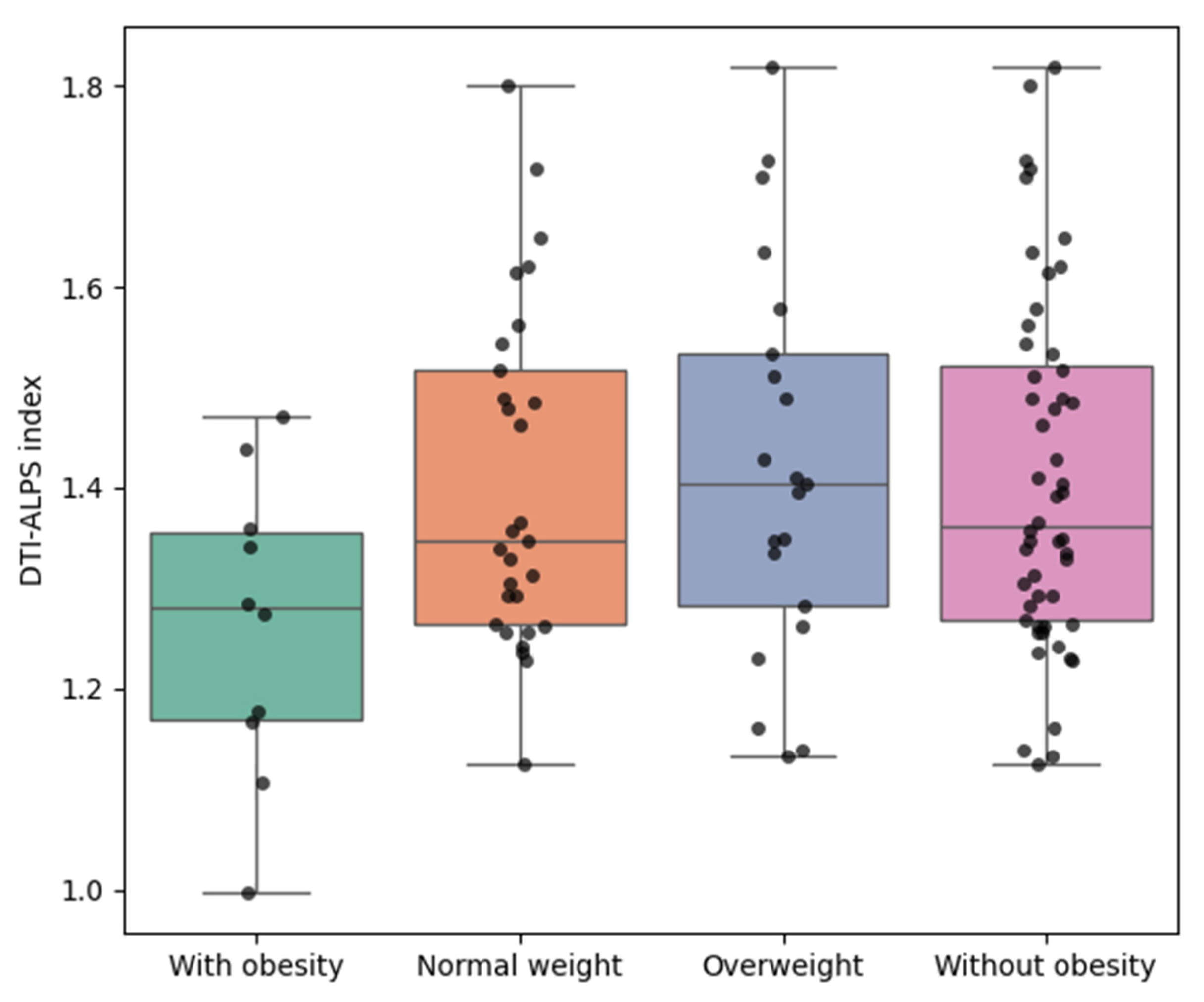 Biomedicines 13 02585 g001