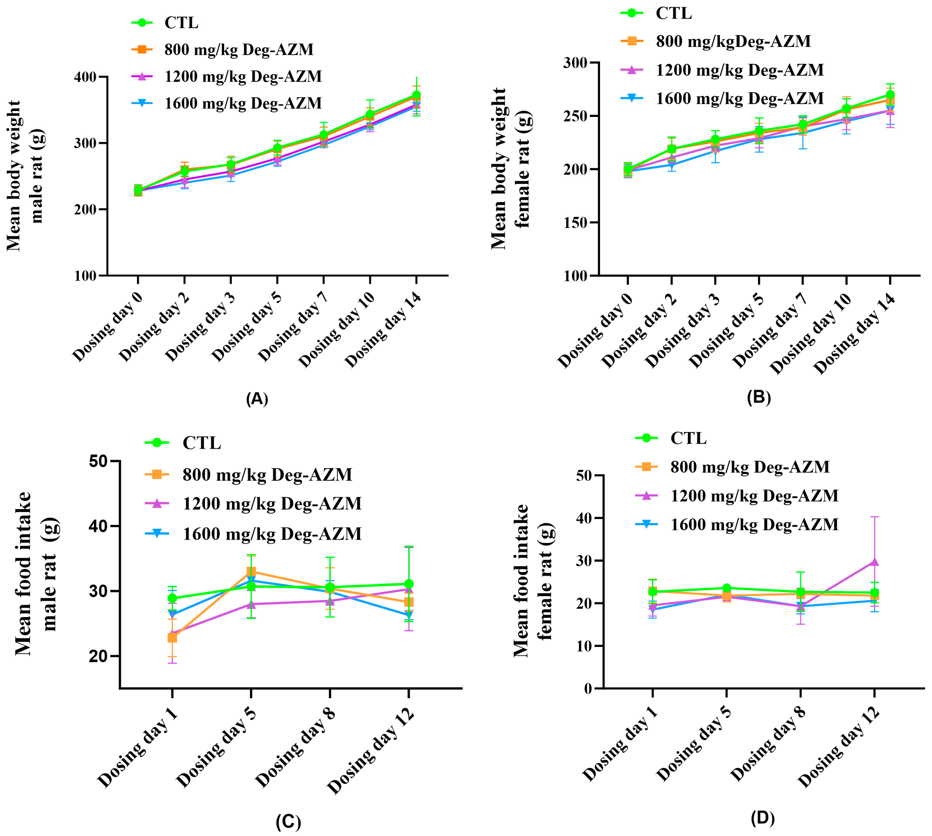 Biomedicines 13 02600 g001 Biomedicines 13 02600 g001
