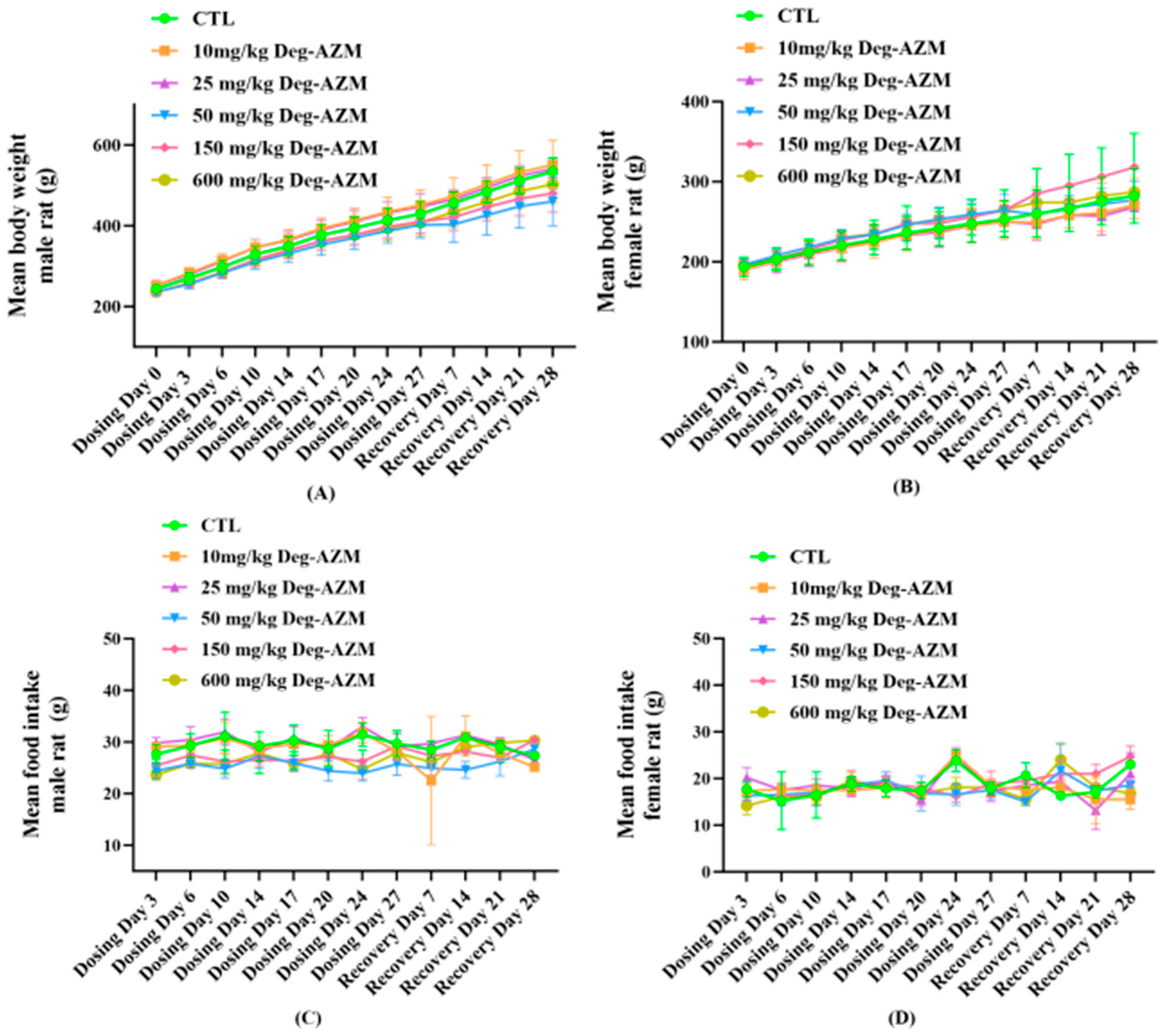 Biomedicines 13 02600 g002 Biomedicines 13 02600 g002