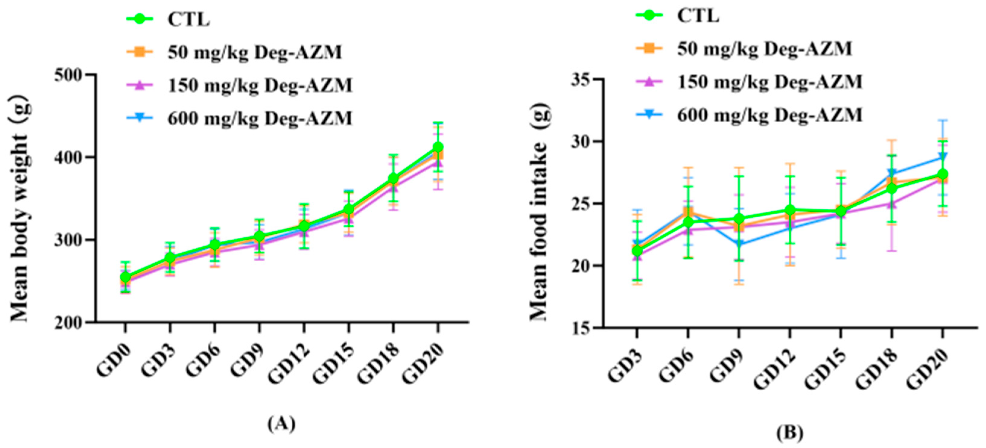 Biomedicines 13 02600 g004 Biomedicines 13 02600 g004