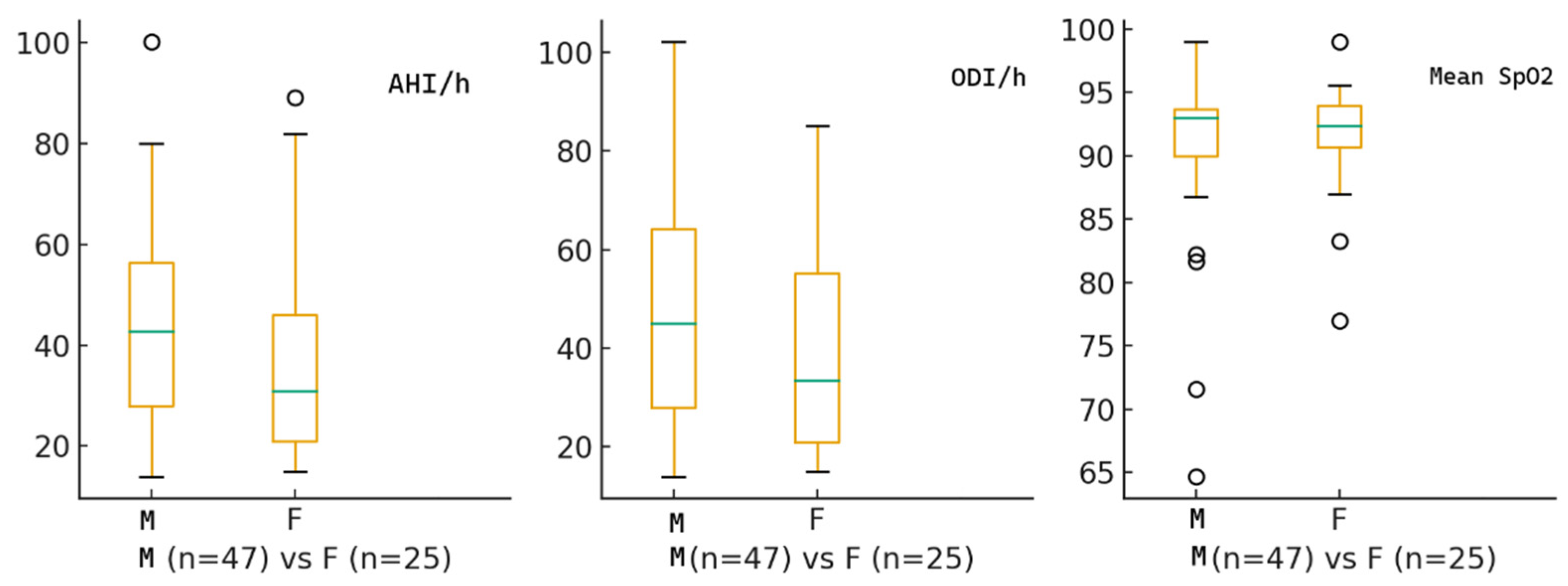 Biomedicines 13 02628 g001