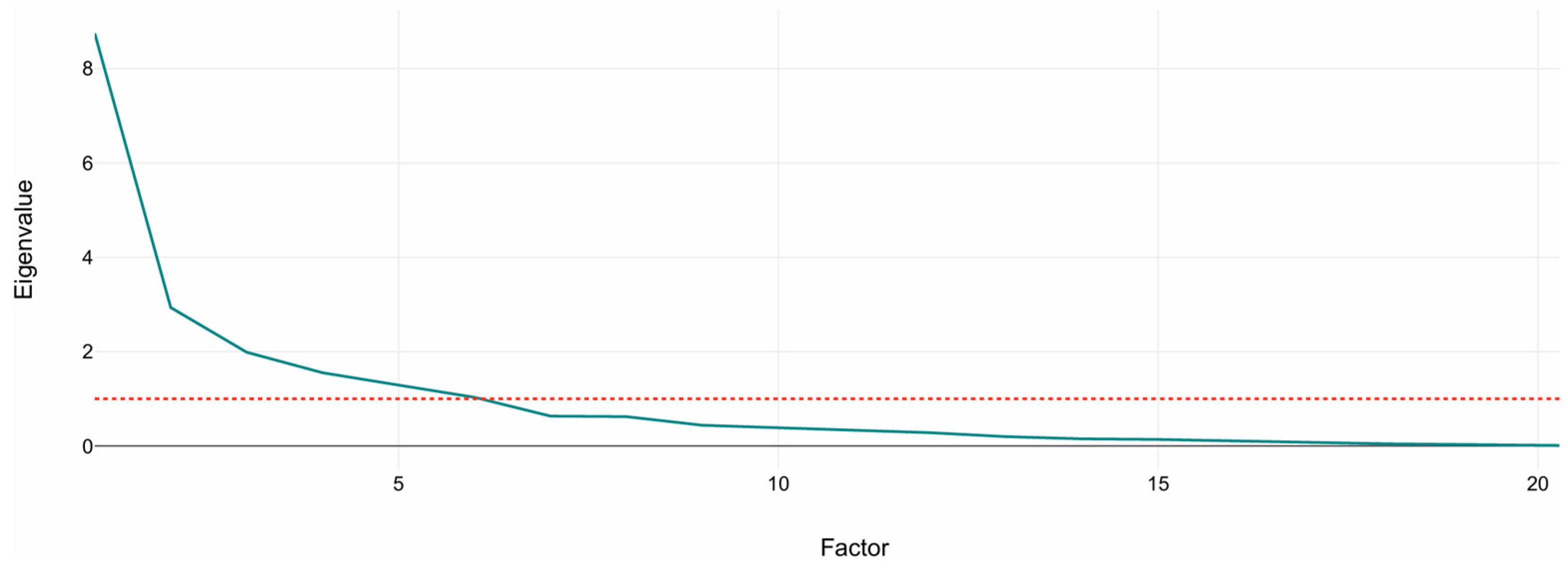 Biomedicines 13 02632 g001 Biomedicines 13 02632 g001