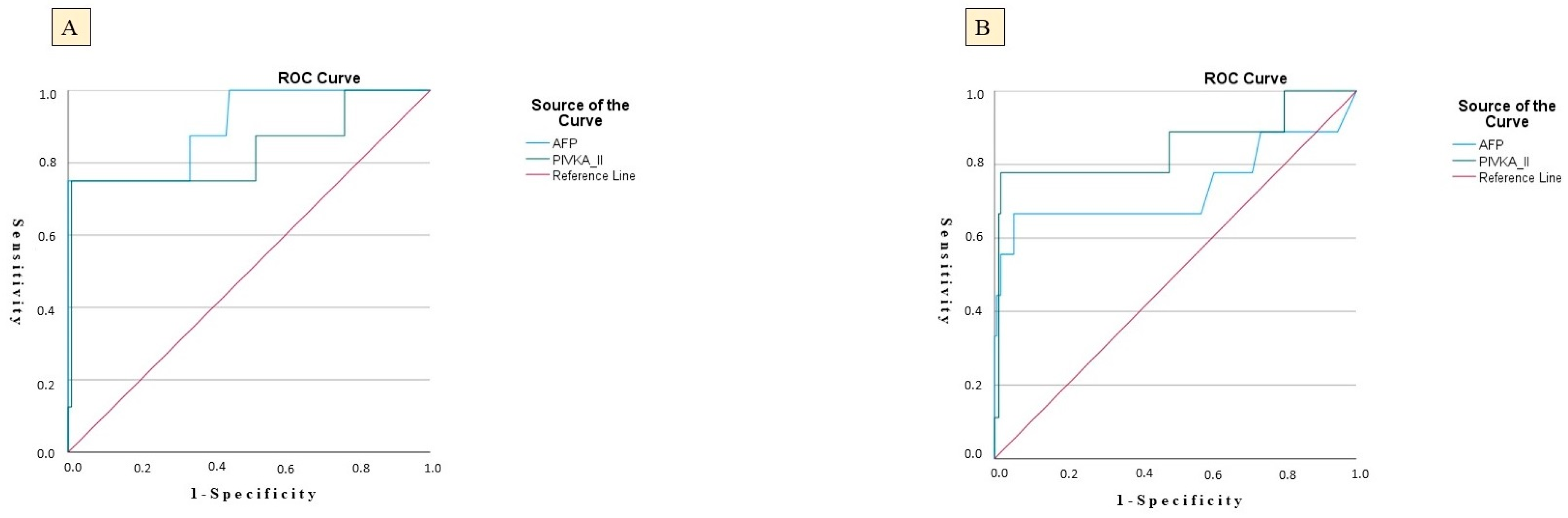 Biomedicines 13 02653 g001