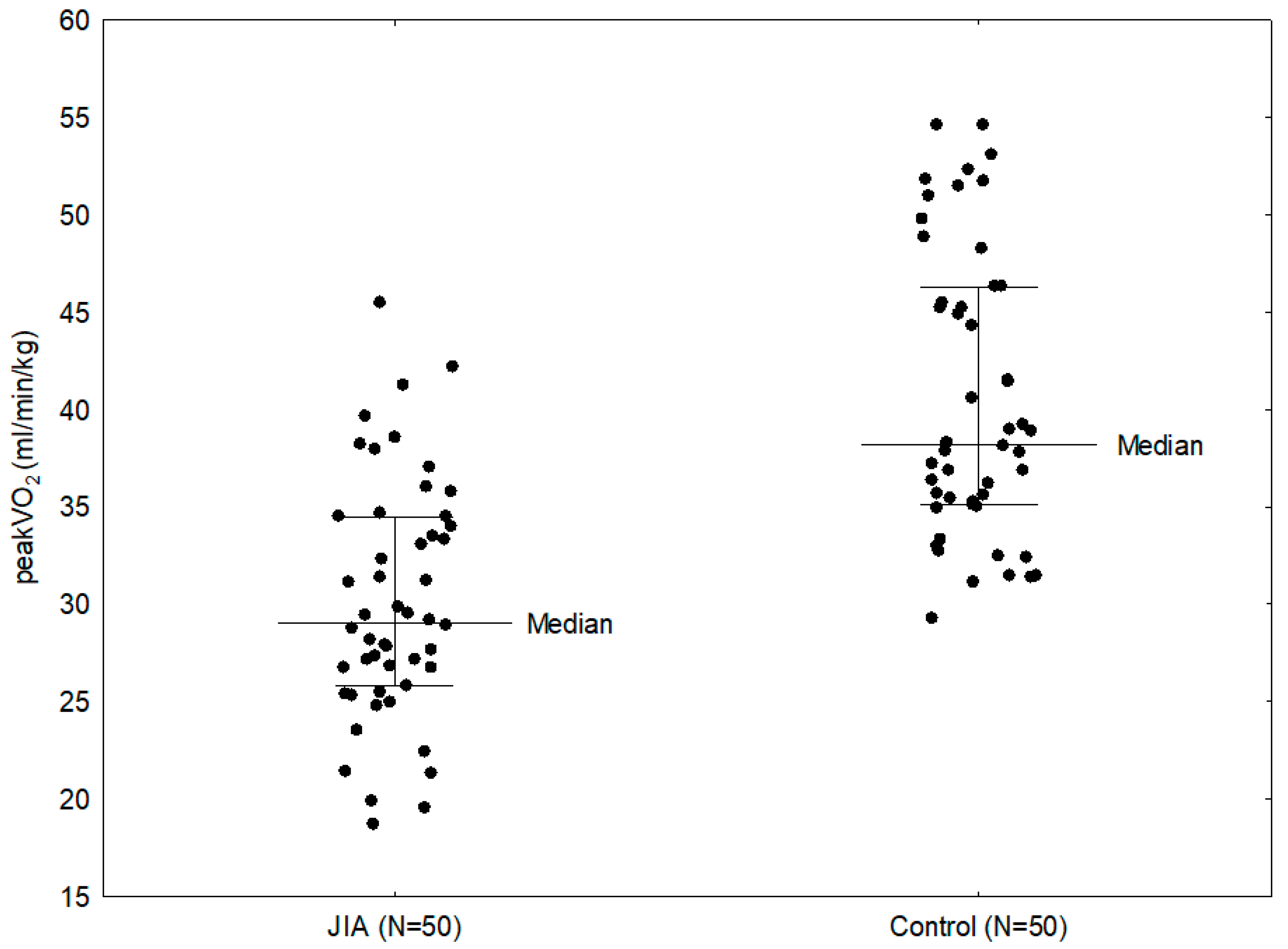 Biomedicines 13 02672 g002 Biomedicines 13 02672 g002