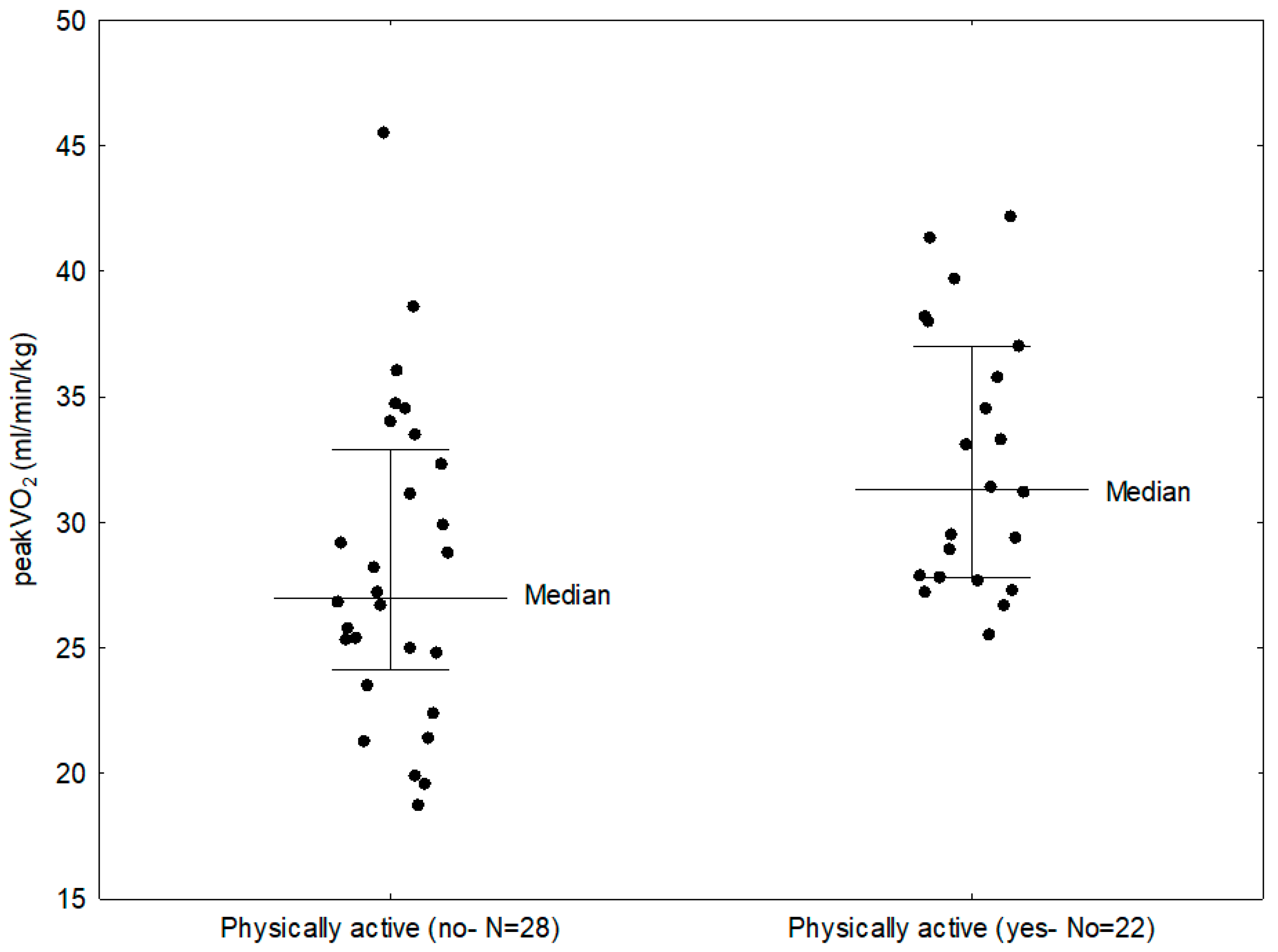Biomedicines 13 02672 g003 Biomedicines 13 02672 g003