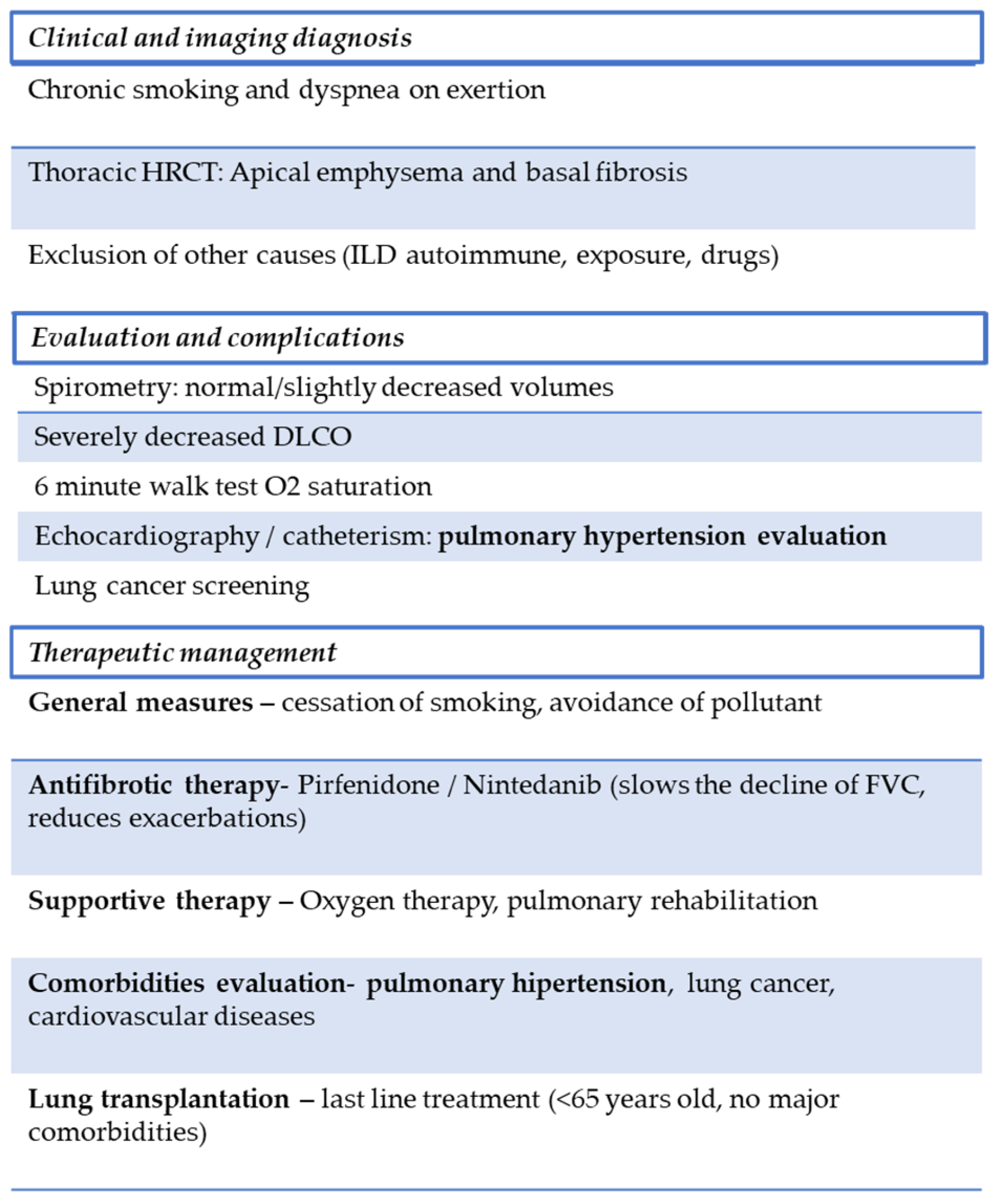 Biomedicines 13 02703 g002 Biomedicines 13 02703 g002