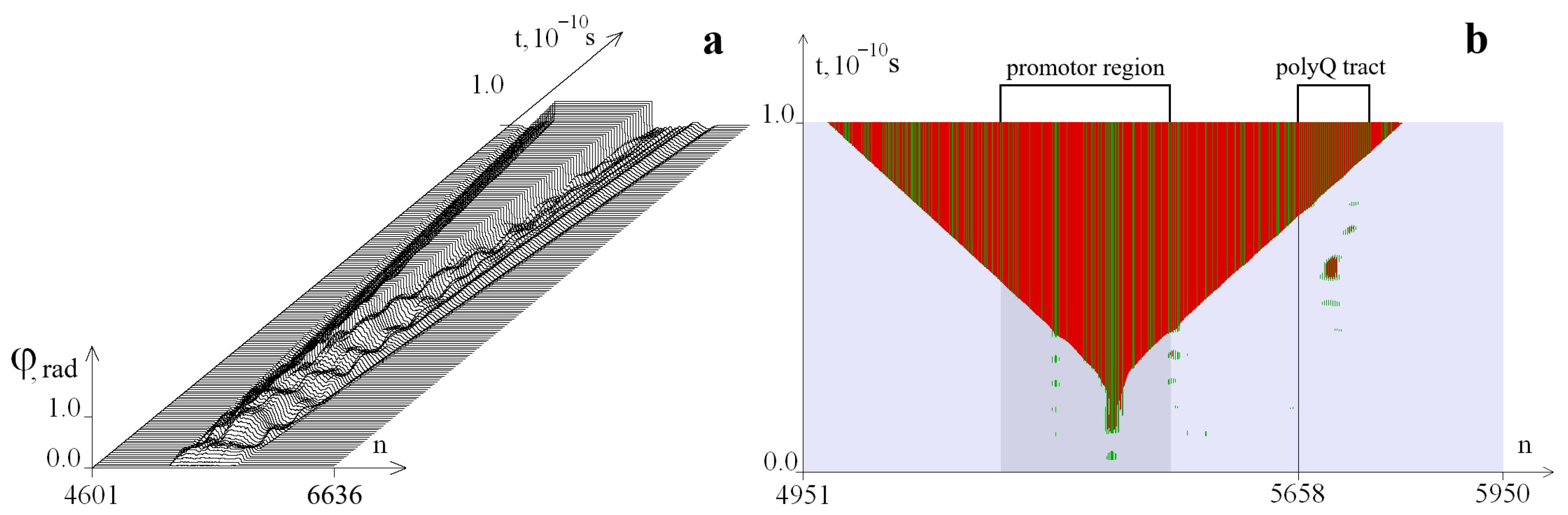 Biomedicines 13 02708 g001