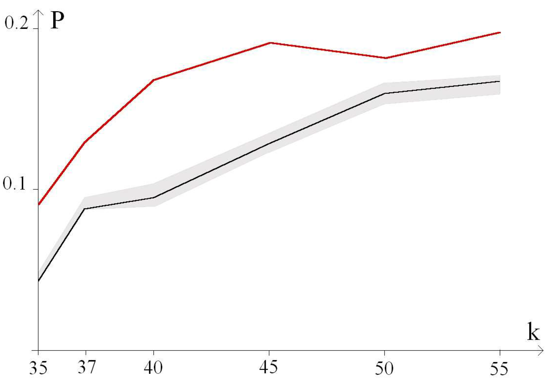 Biomedicines 13 02708 g005