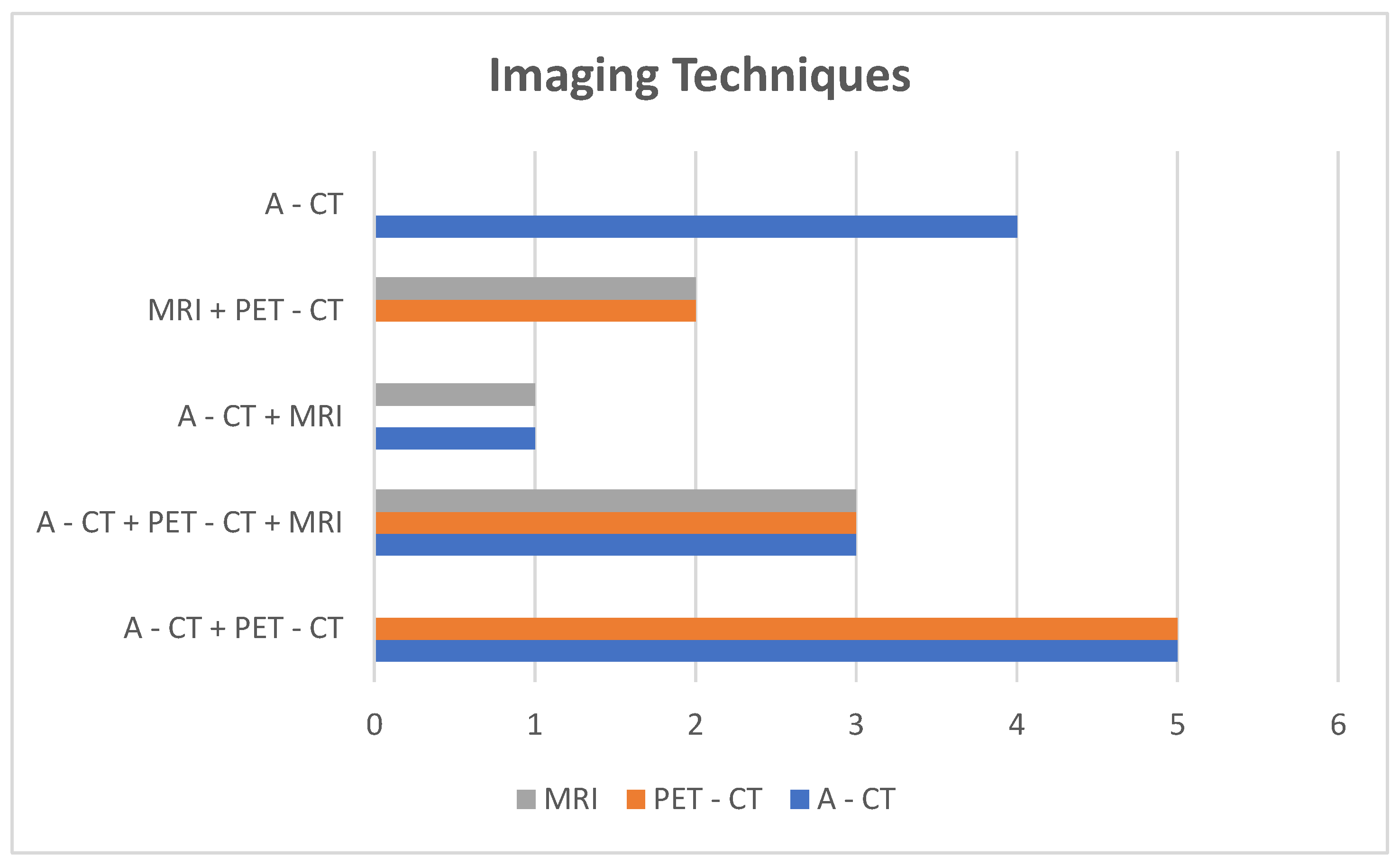 Biomedicines 13 02713 g004 Biomedicines 13 02713 g004
