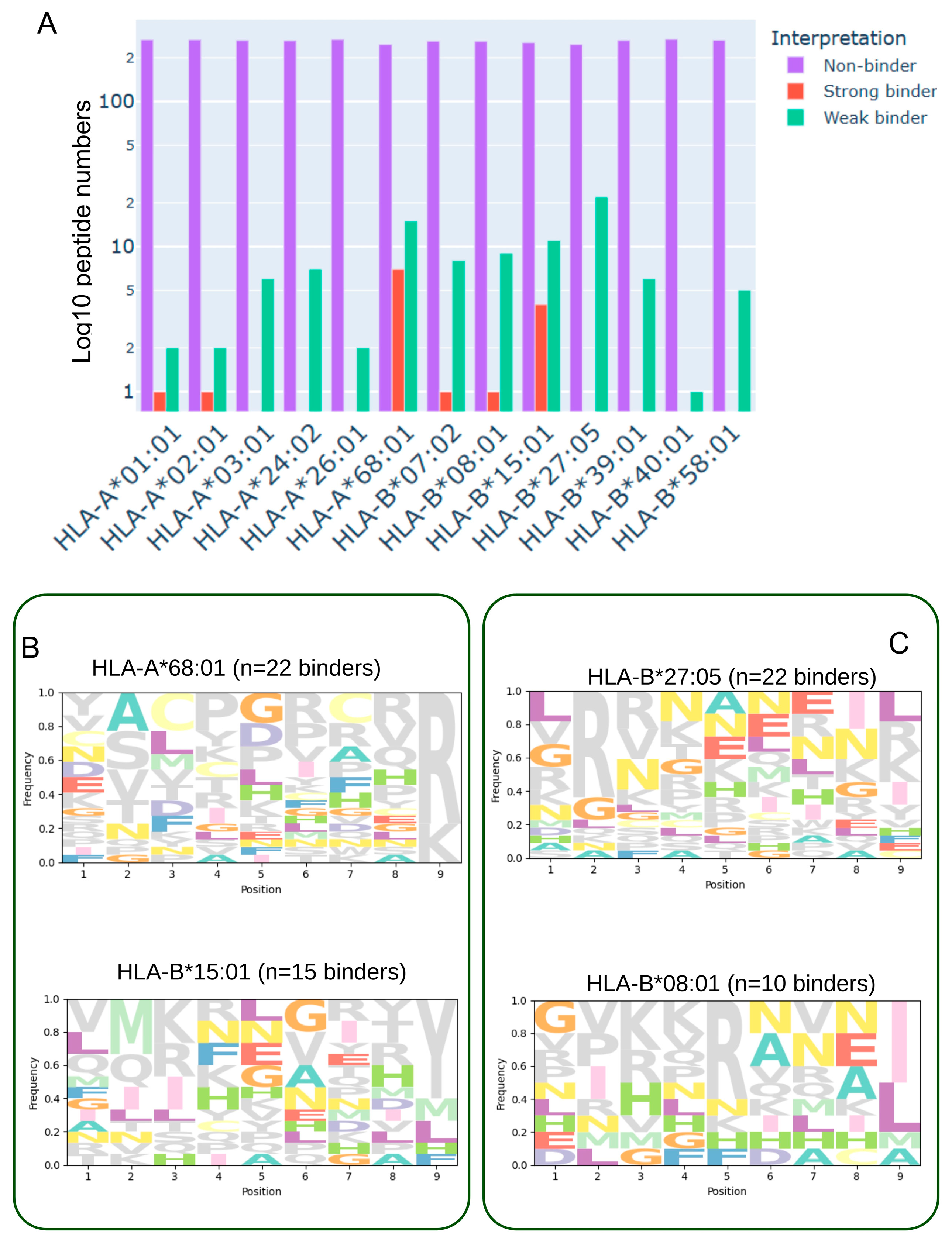 Biomedicines 13 02715 g002 Biomedicines 13 02715 g002
