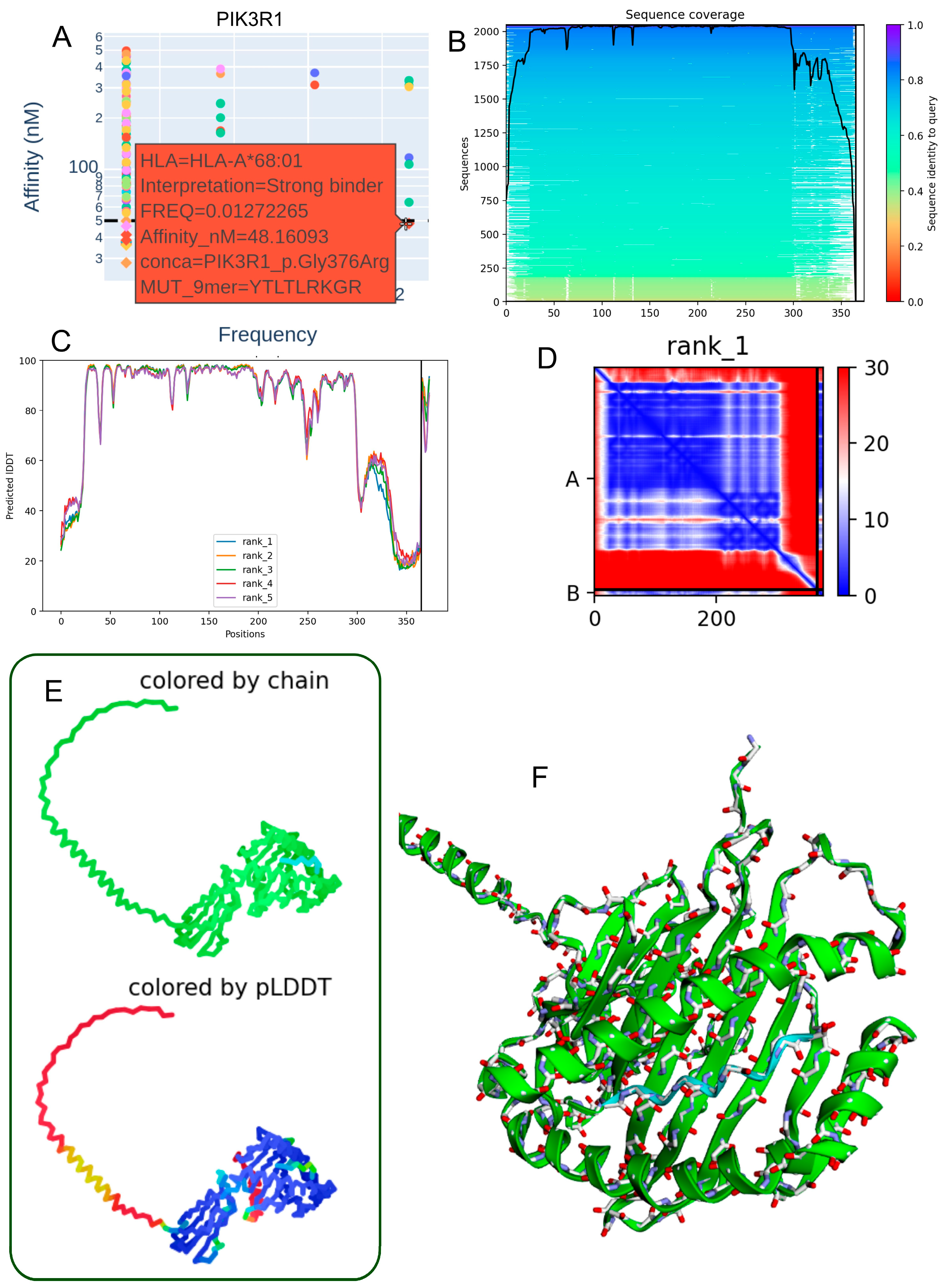 Biomedicines 13 02715 g004 Biomedicines 13 02715 g004