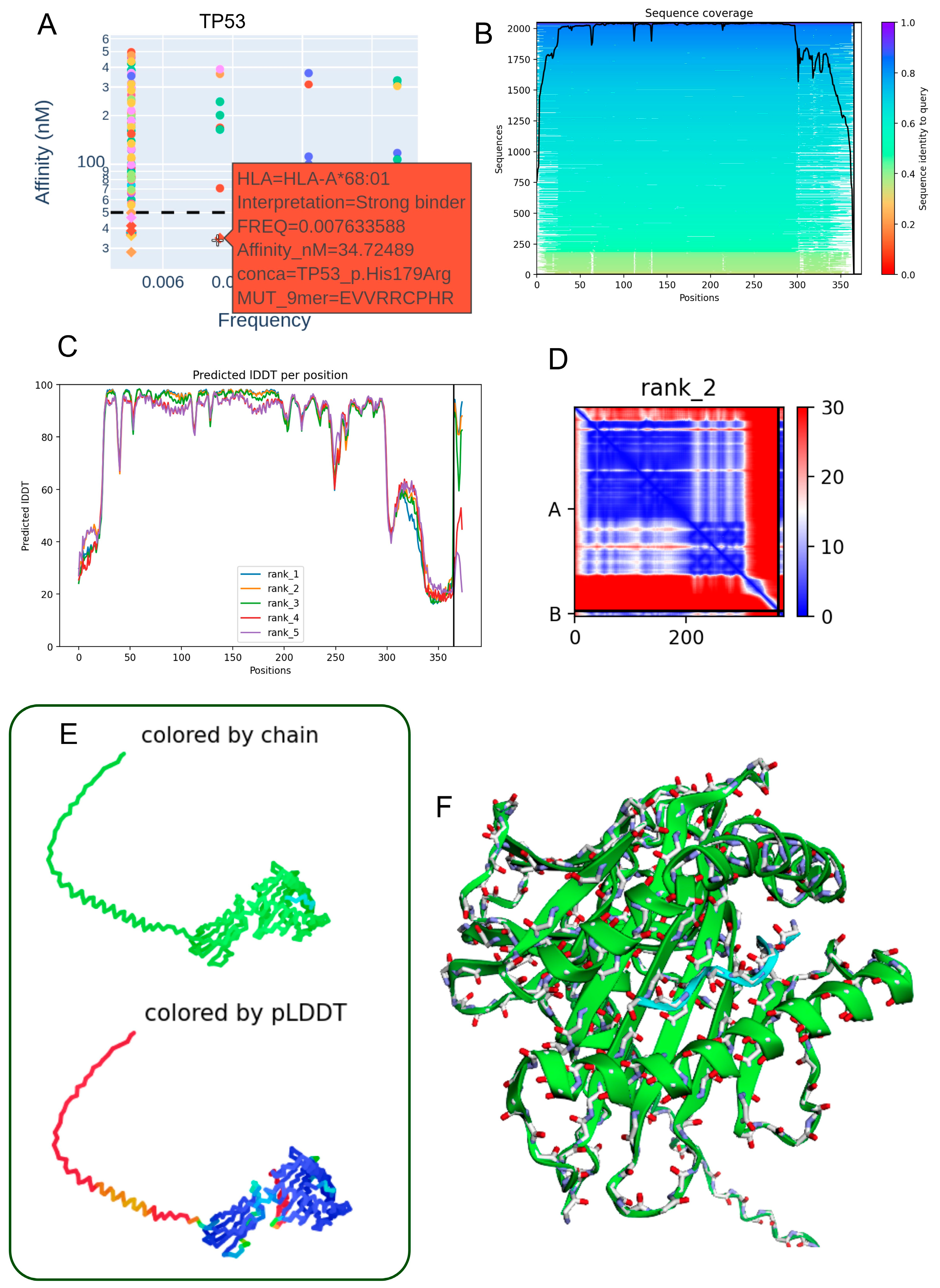 Biomedicines 13 02715 g005 Biomedicines 13 02715 g005