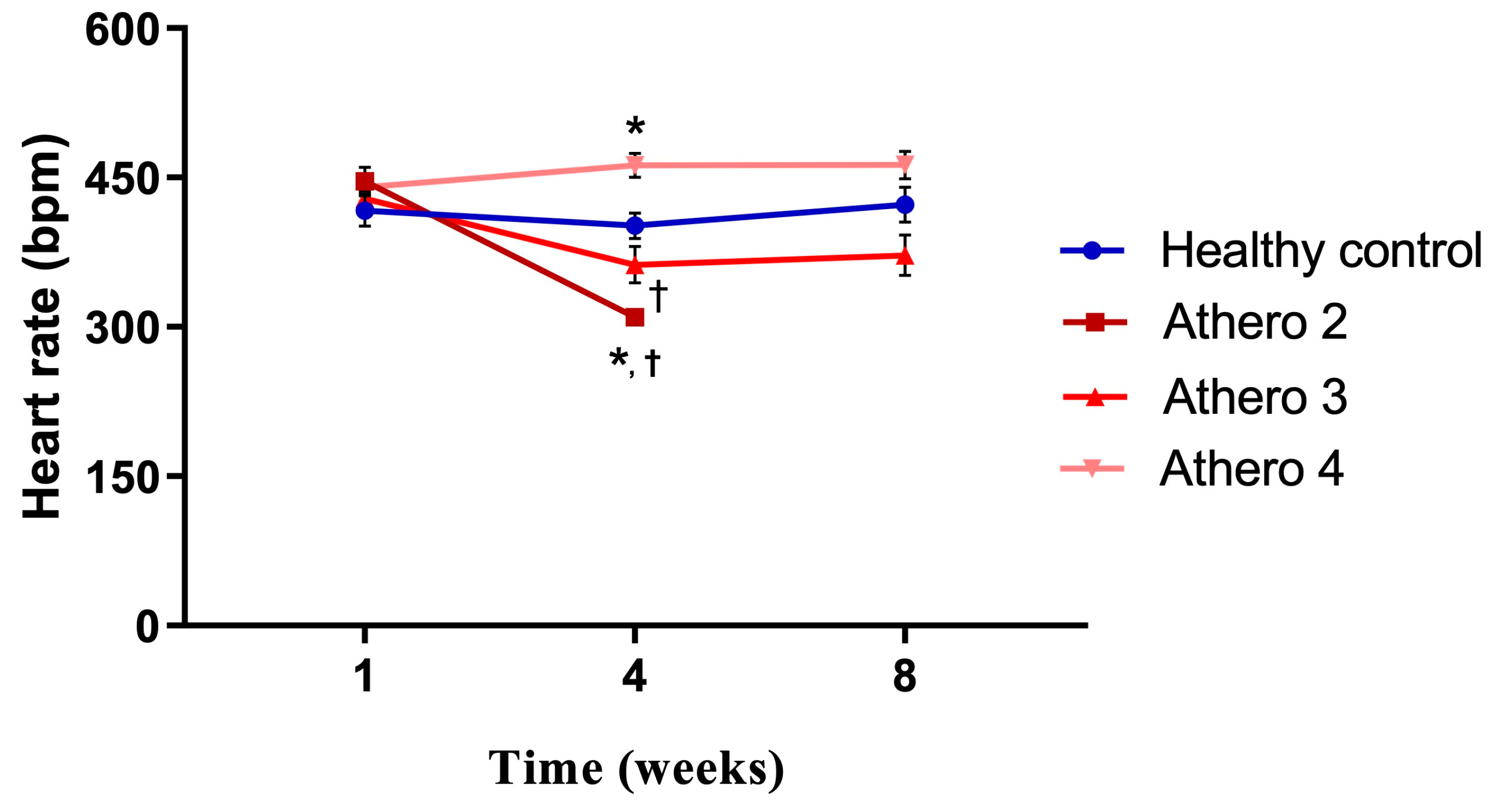 Biomedicines 13 02736 g003 Biomedicines 13 02736 g003