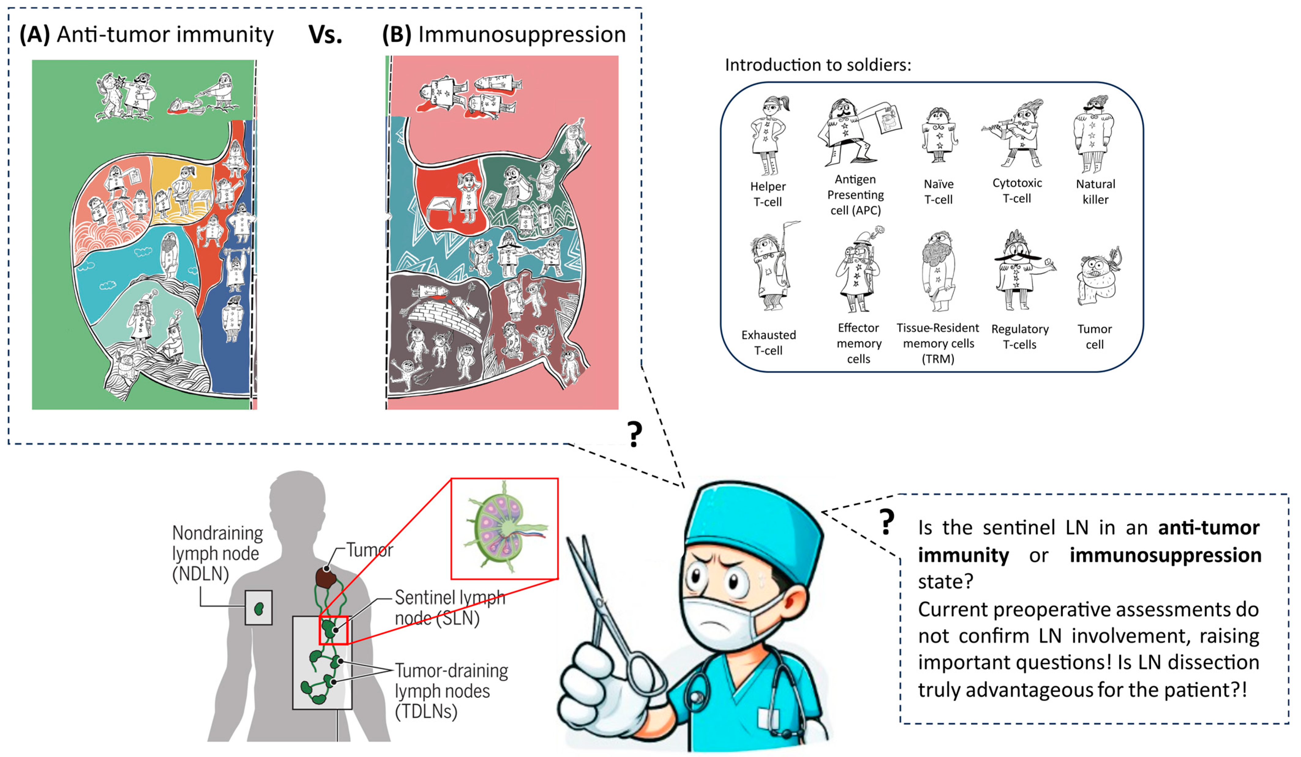 Biomedicines 13 02746 g002 Biomedicines 13 02746 g002