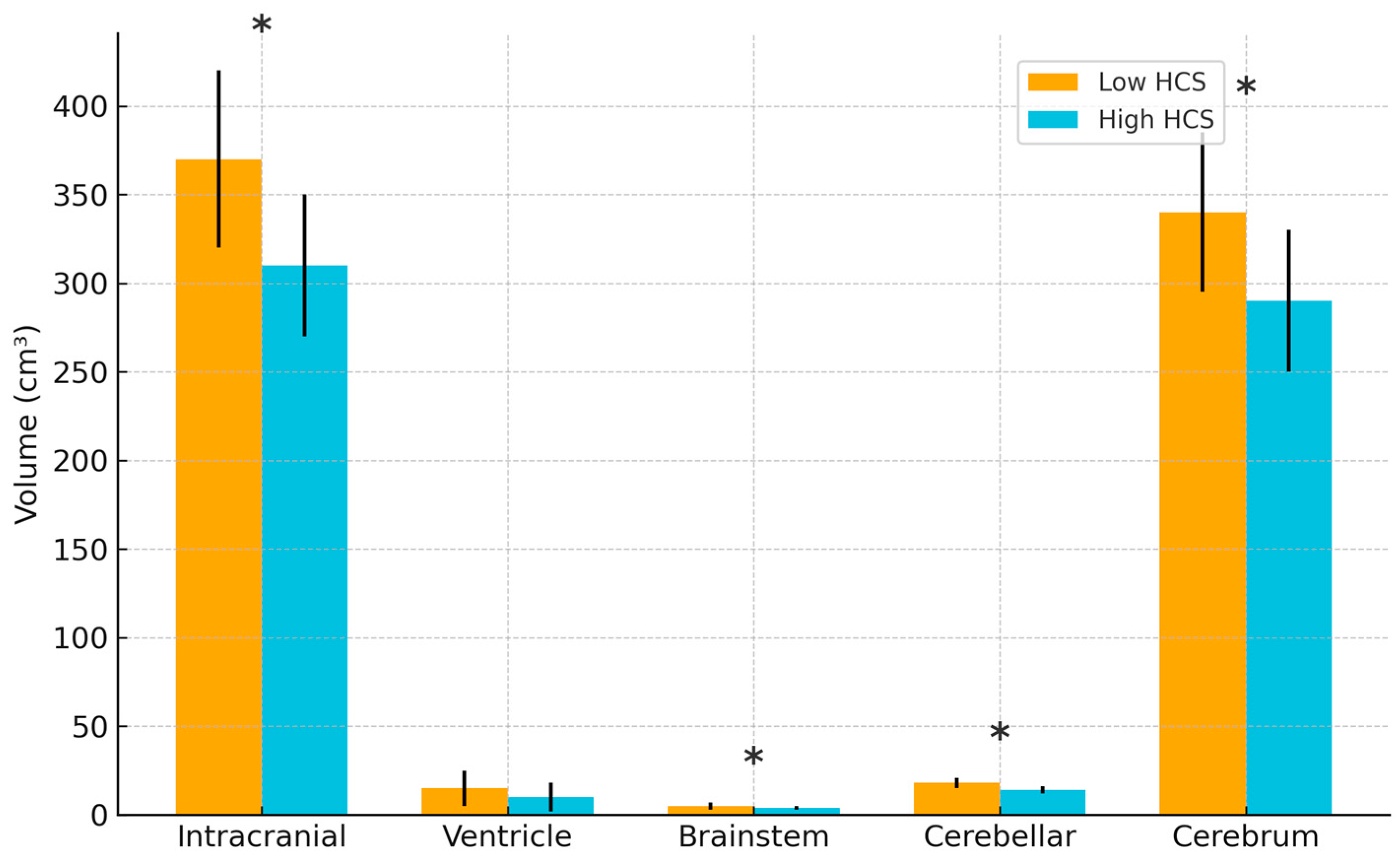 Biomedicines 13 02765 g004