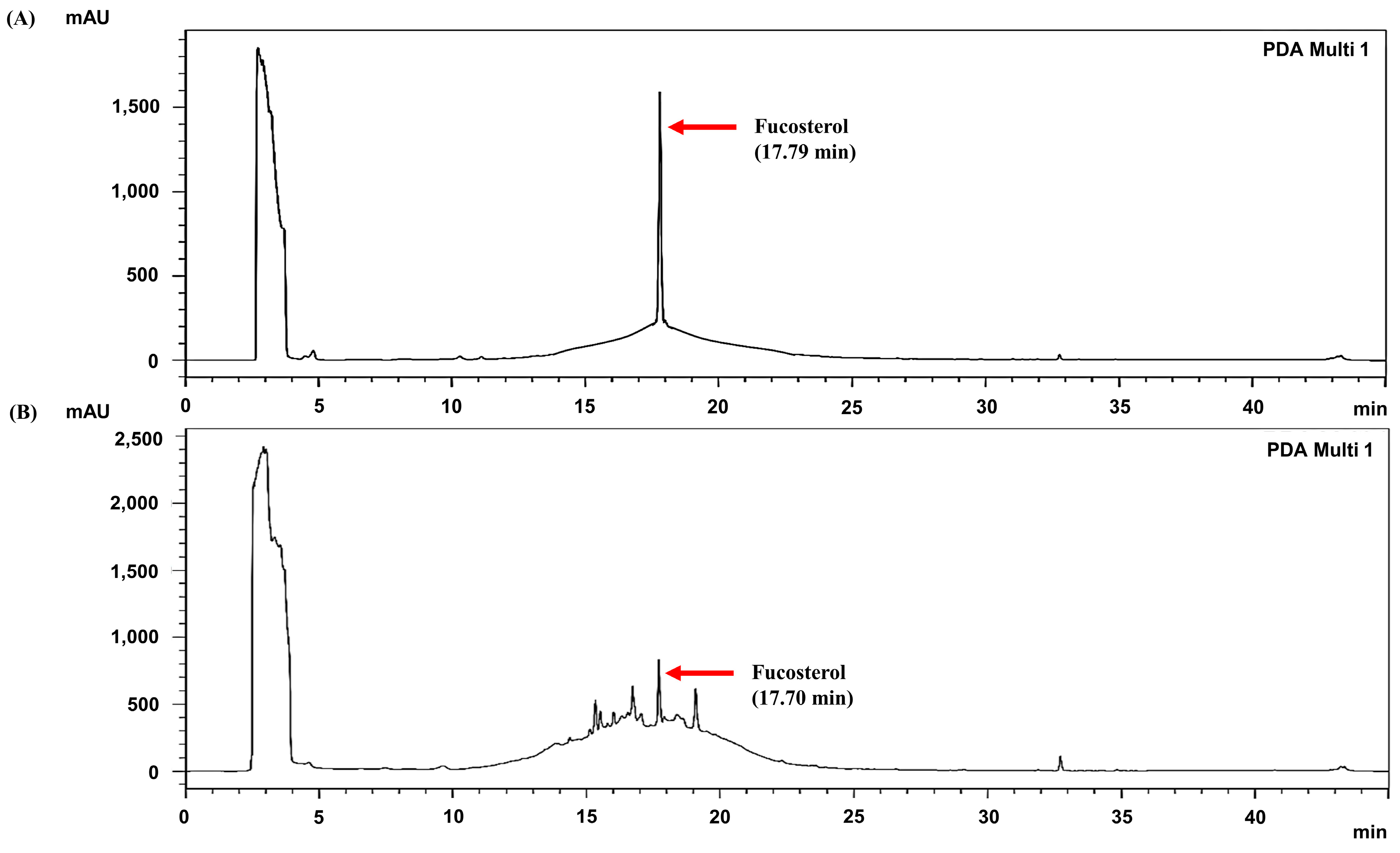 Biomedicines 13 02808 g008 Biomedicines 13 02808 g008