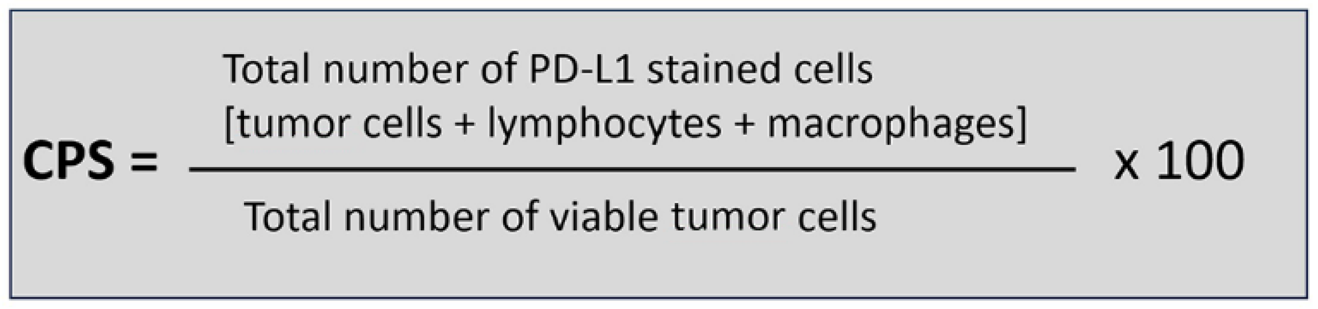 Biomedicines 13 02824 g004