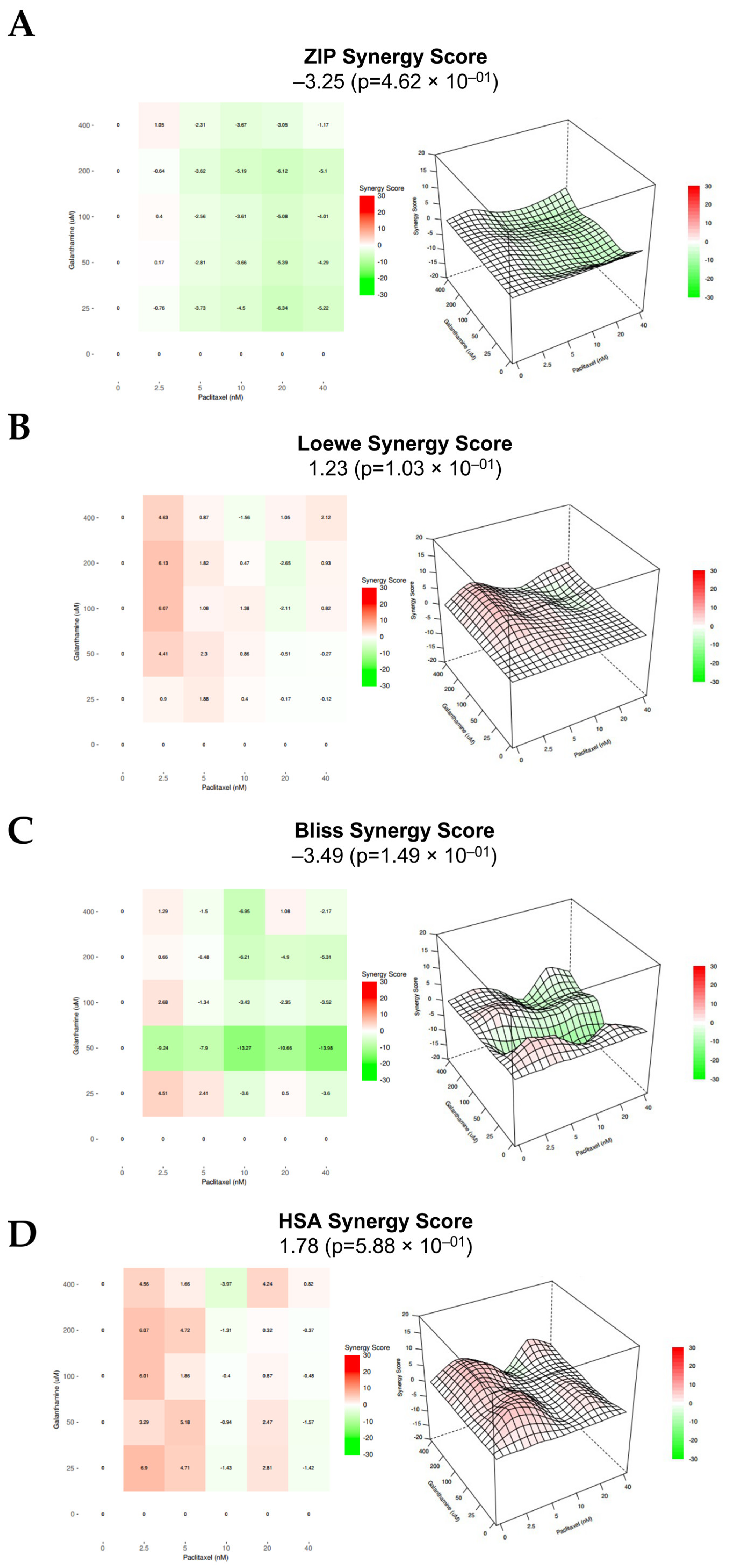 Biomedicines 13 02852 g008 Biomedicines 13 02852 g008