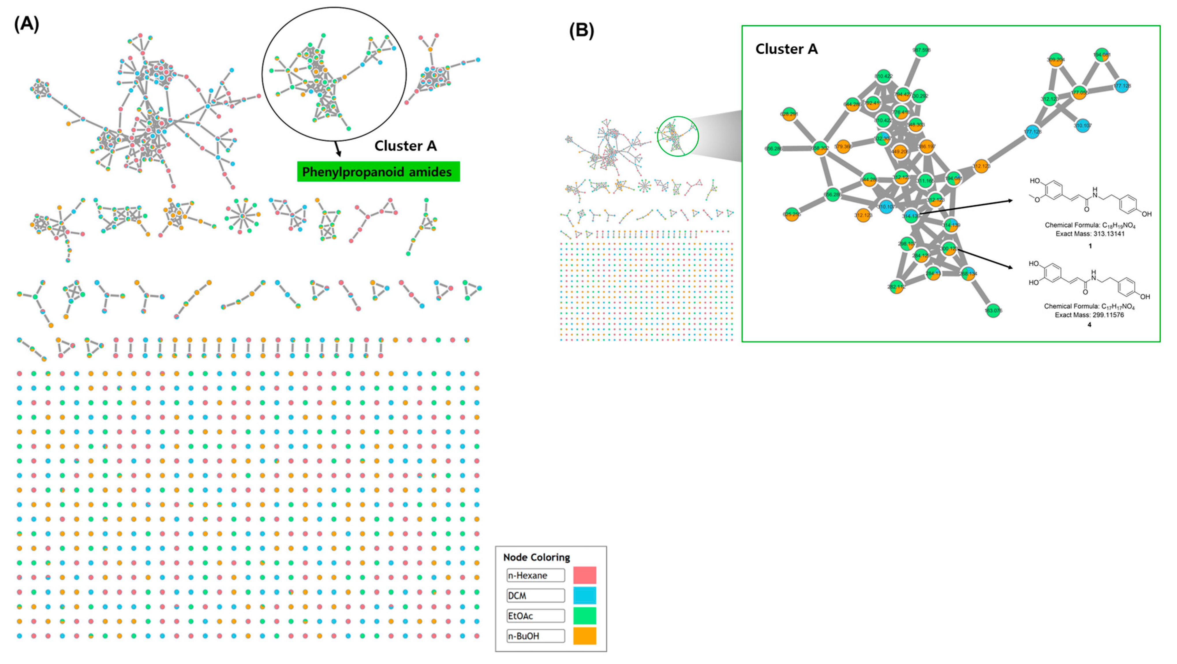 Biomedicines 13 02855 g002