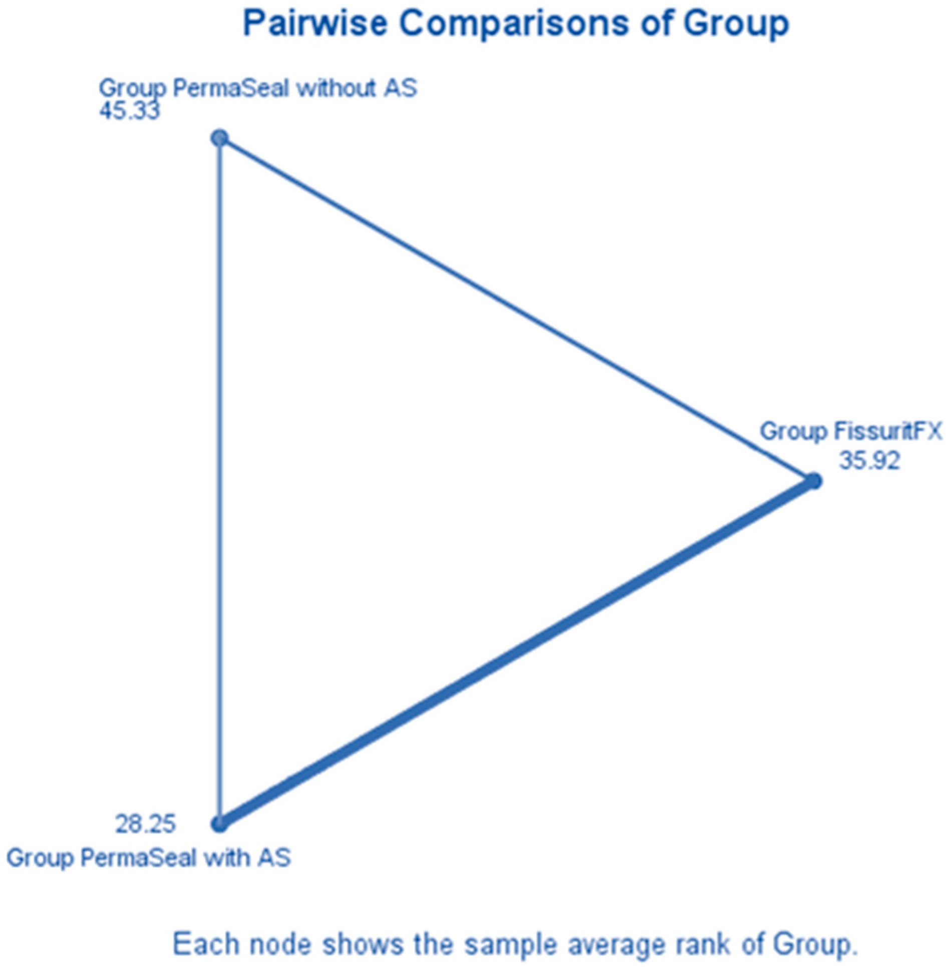 Biomedicines 13 02902 g004