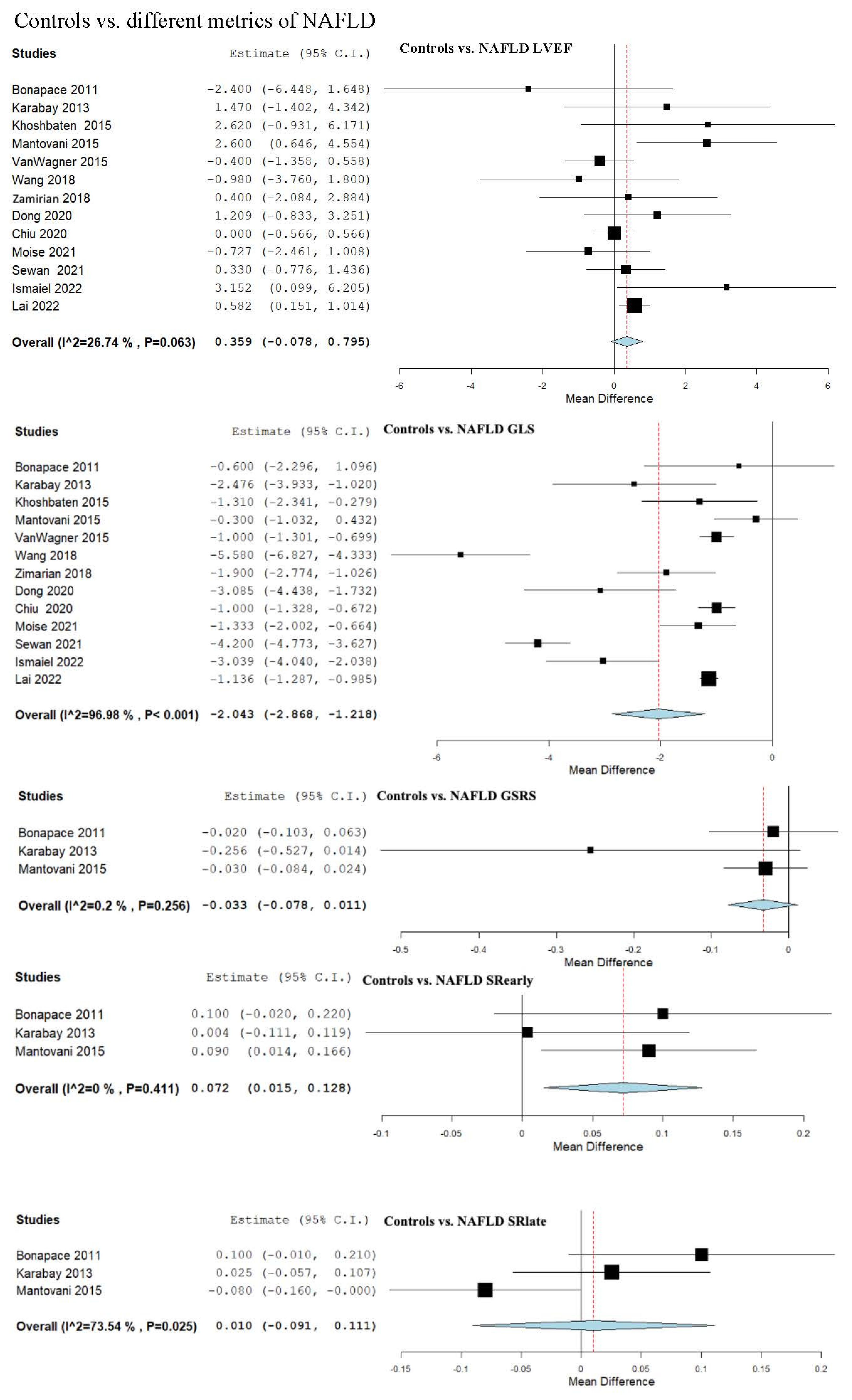 Biomedicines 13 02908 g002a