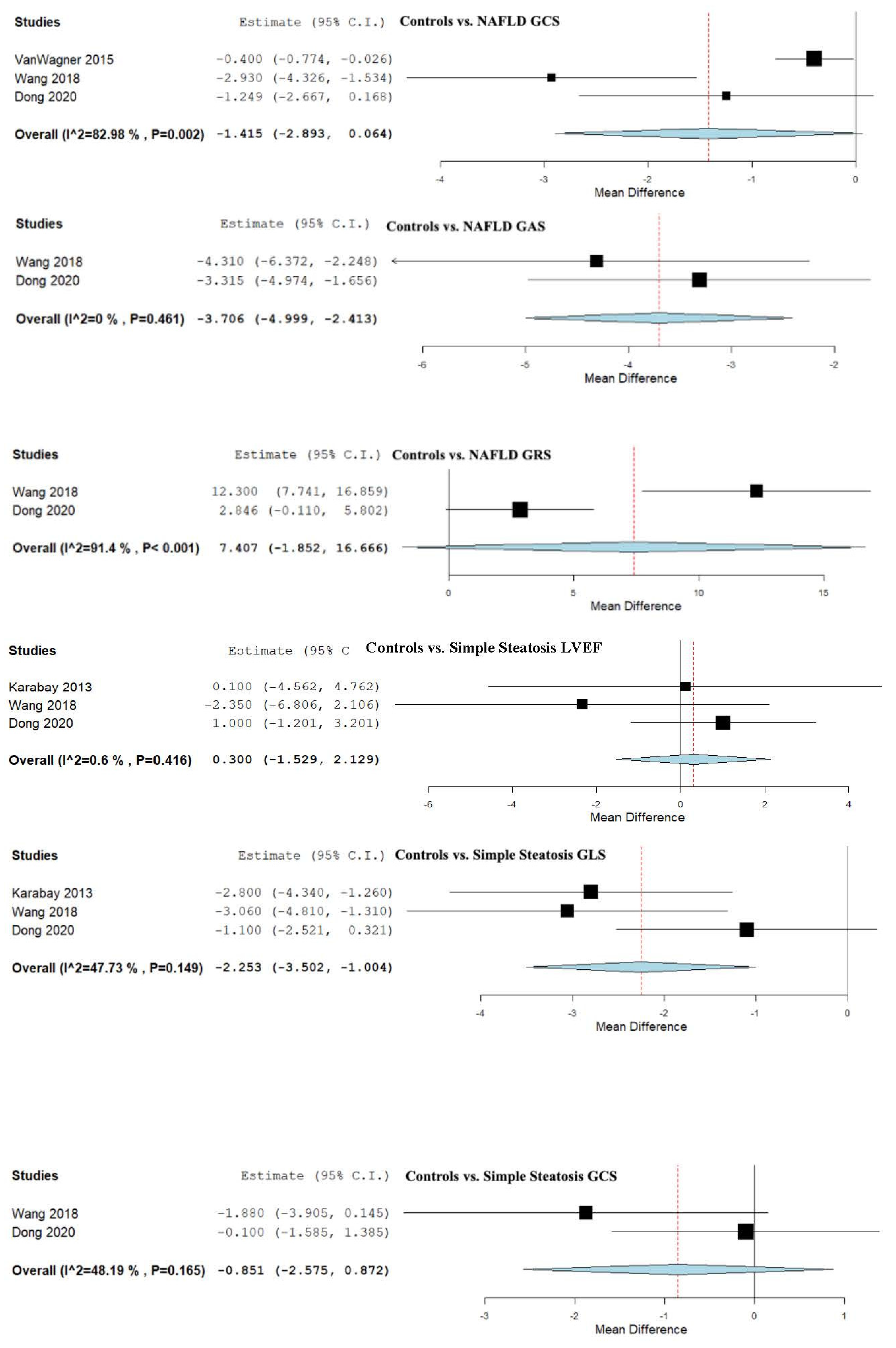 Biomedicines 13 02908 g002b