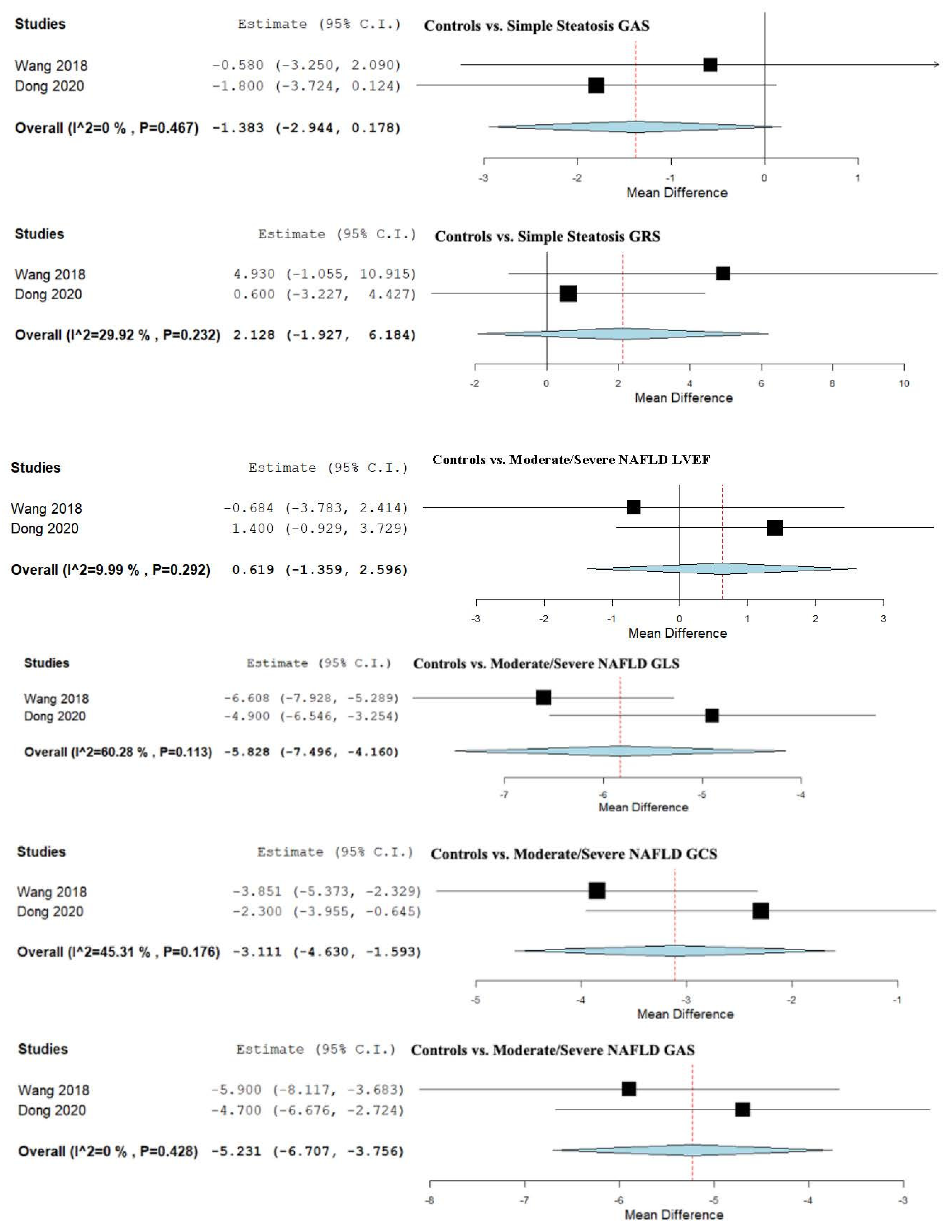 Biomedicines 13 02908 g002c