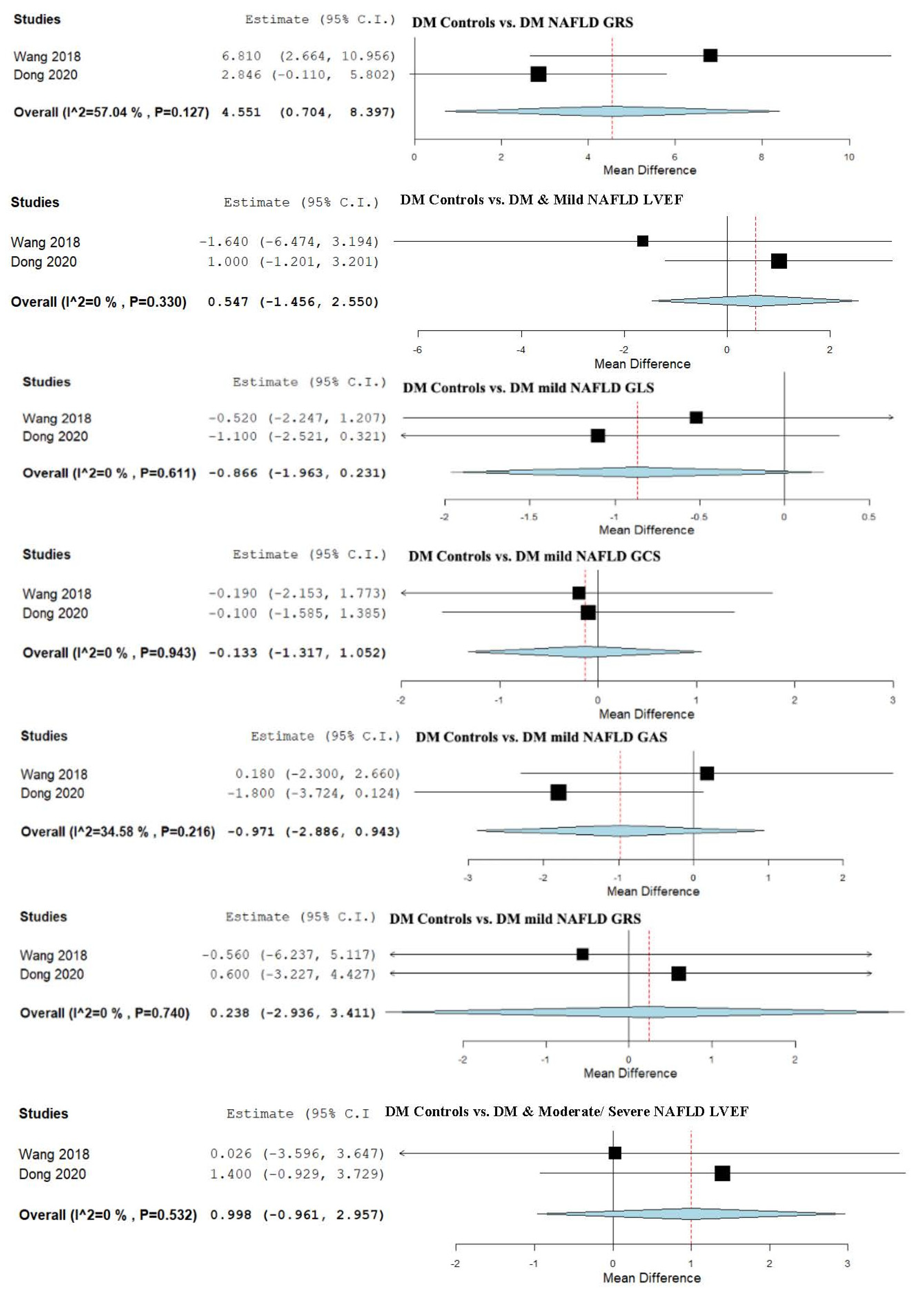 Biomedicines 13 02908 g003b