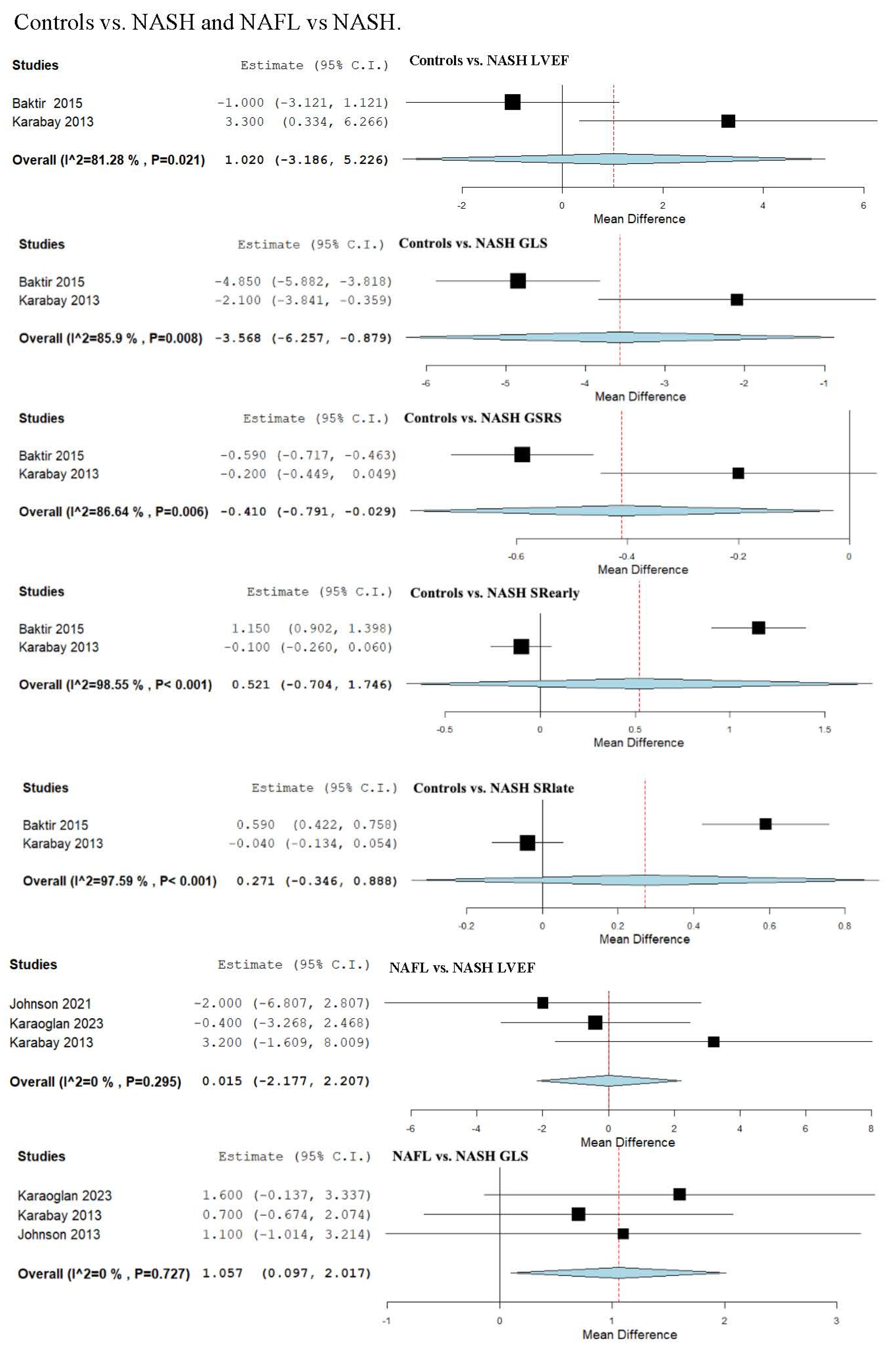 Biomedicines 13 02908 g004