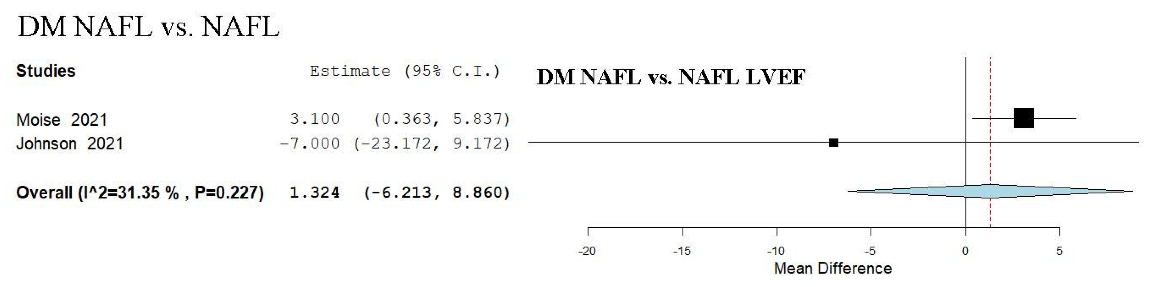 Biomedicines 13 02908 g005