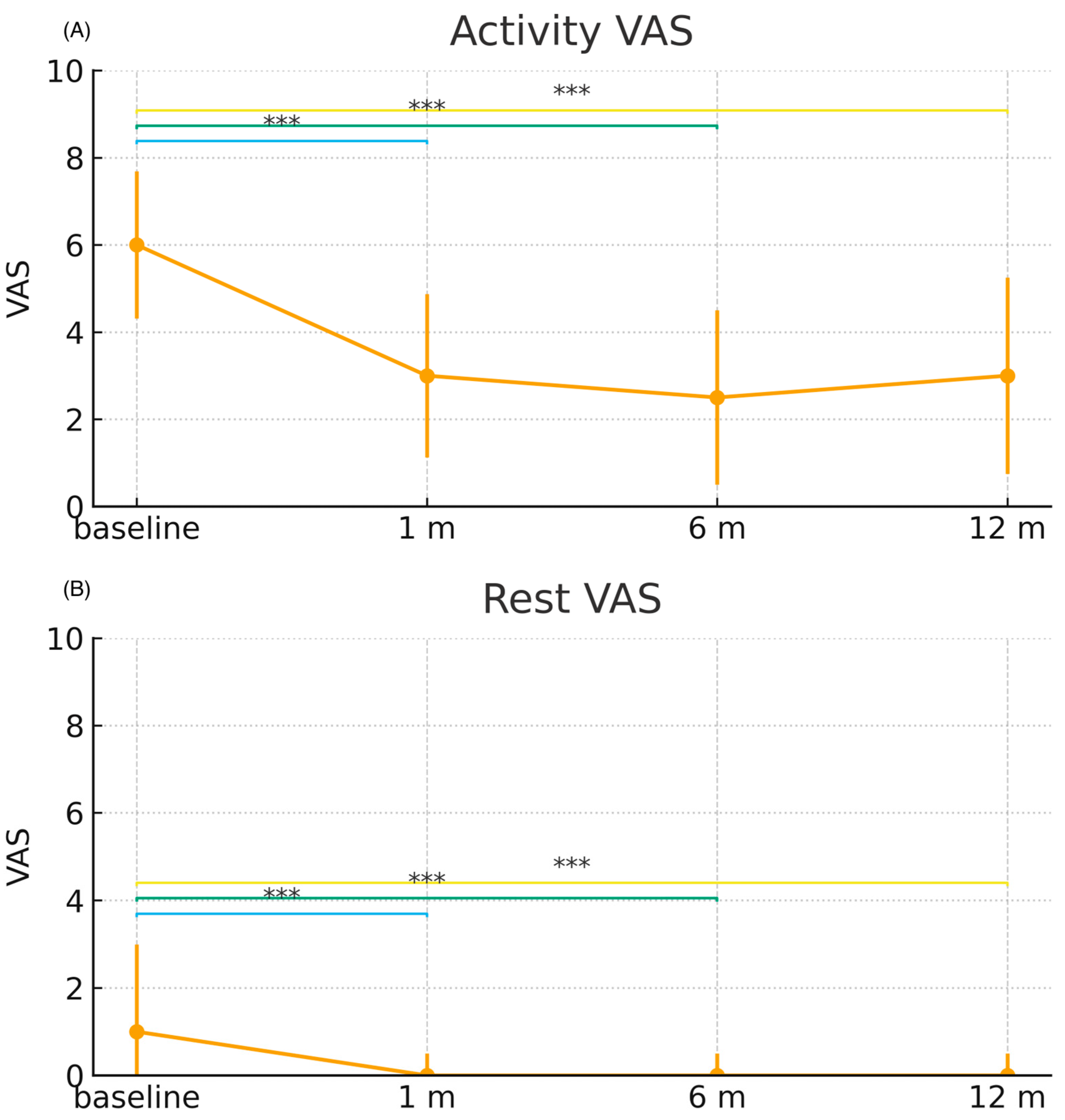 Biomedicines 13 02913 g002