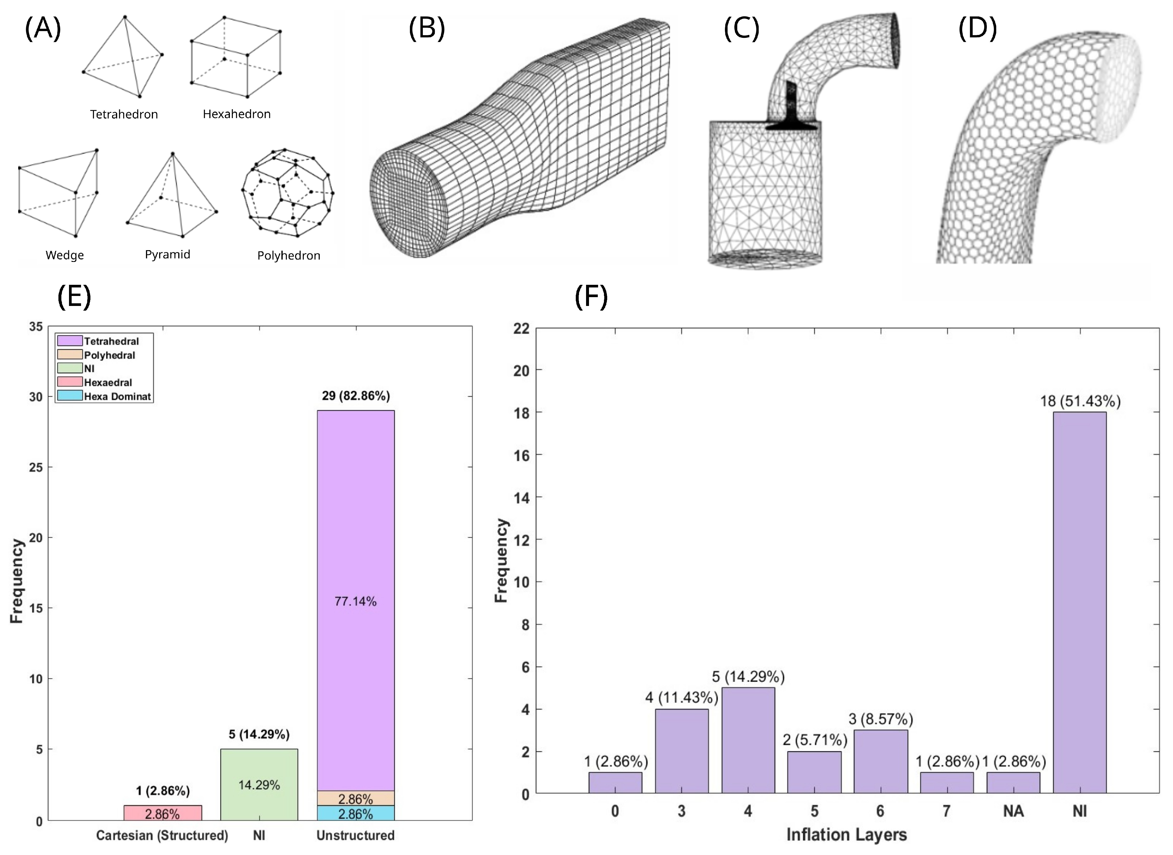 Biomedicines 13 02914 g003