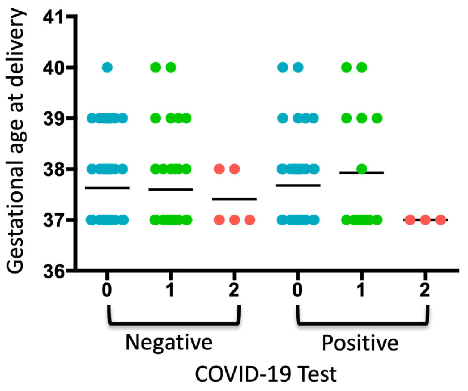 Biomedicines 13 02919 g001 Biomedicines 13 02919 g001