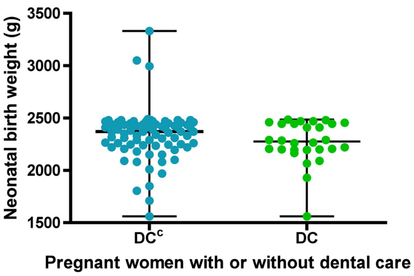 Biomedicines 13 02919 g003 Biomedicines 13 02919 g003