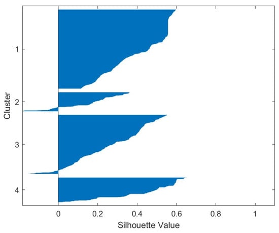 Biomedicines 13 02920 g0a3
